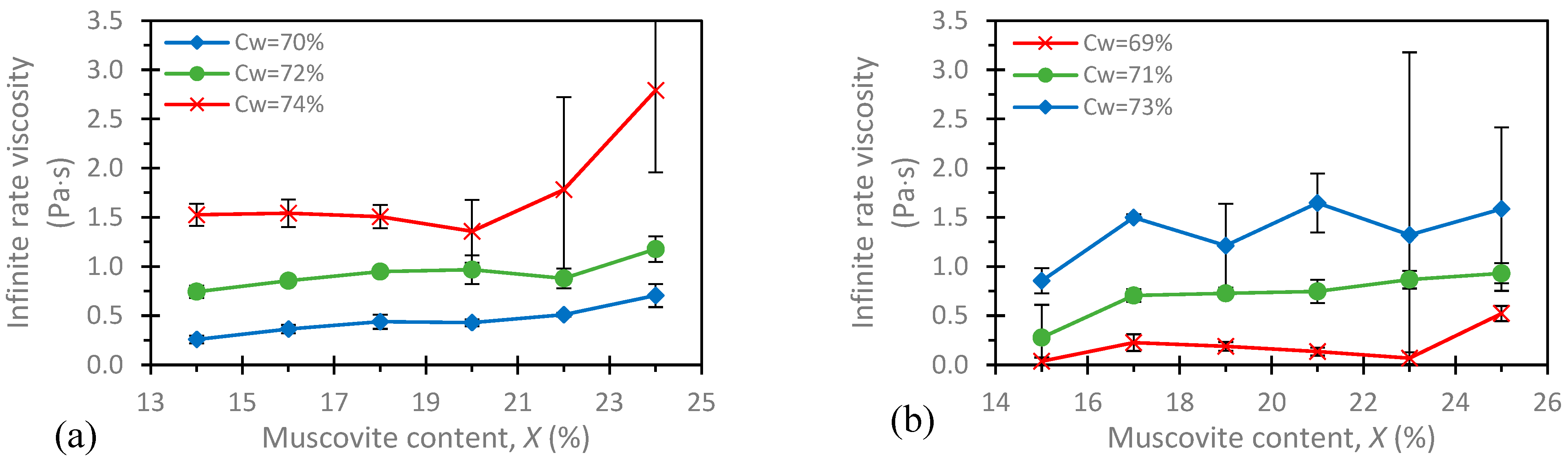 Mining 05 00010 g016