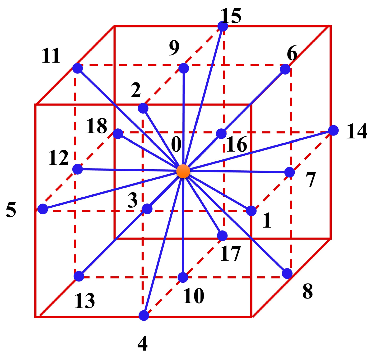 Mining 05 00012 g002