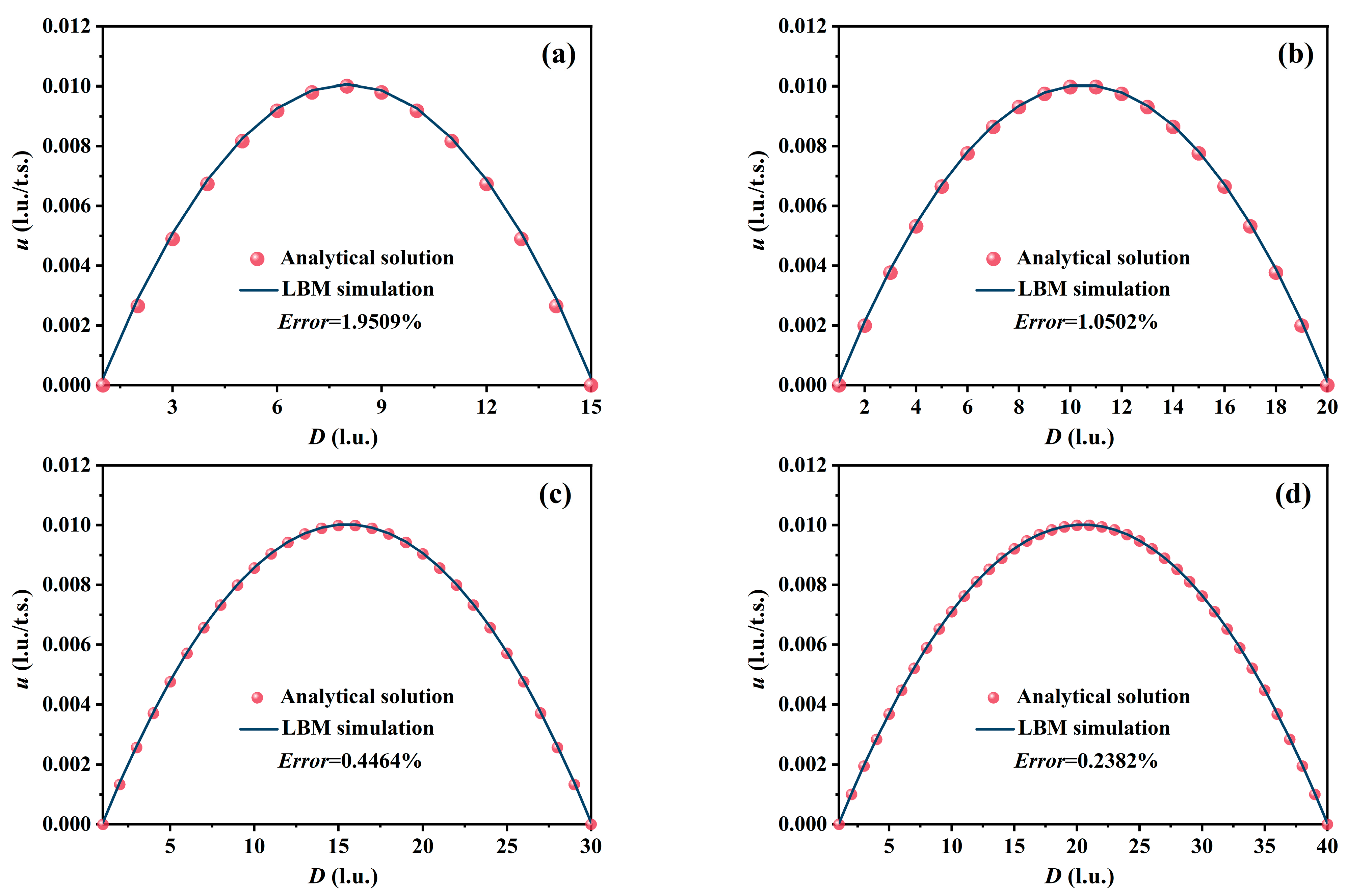 Mining 05 00012 g004