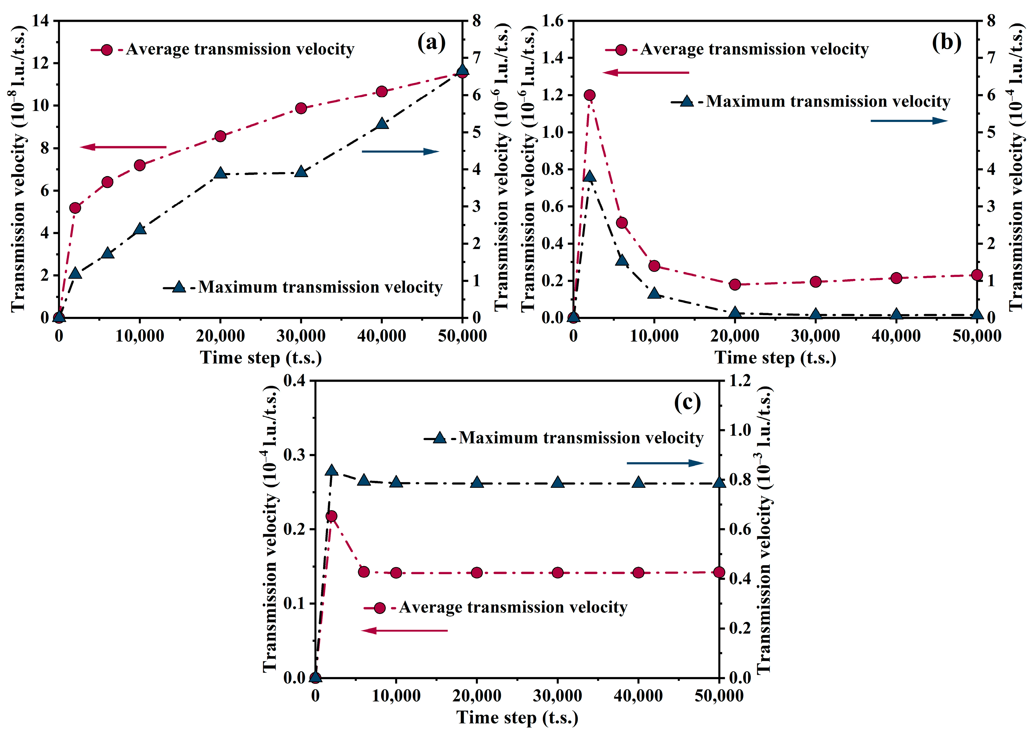 Mining 05 00012 g006