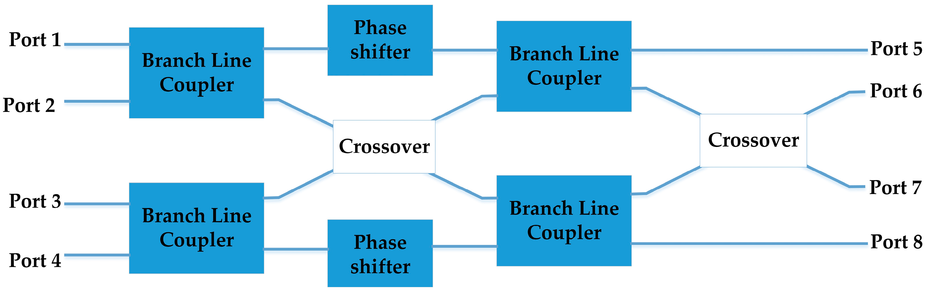 Mining 05 00014 g002