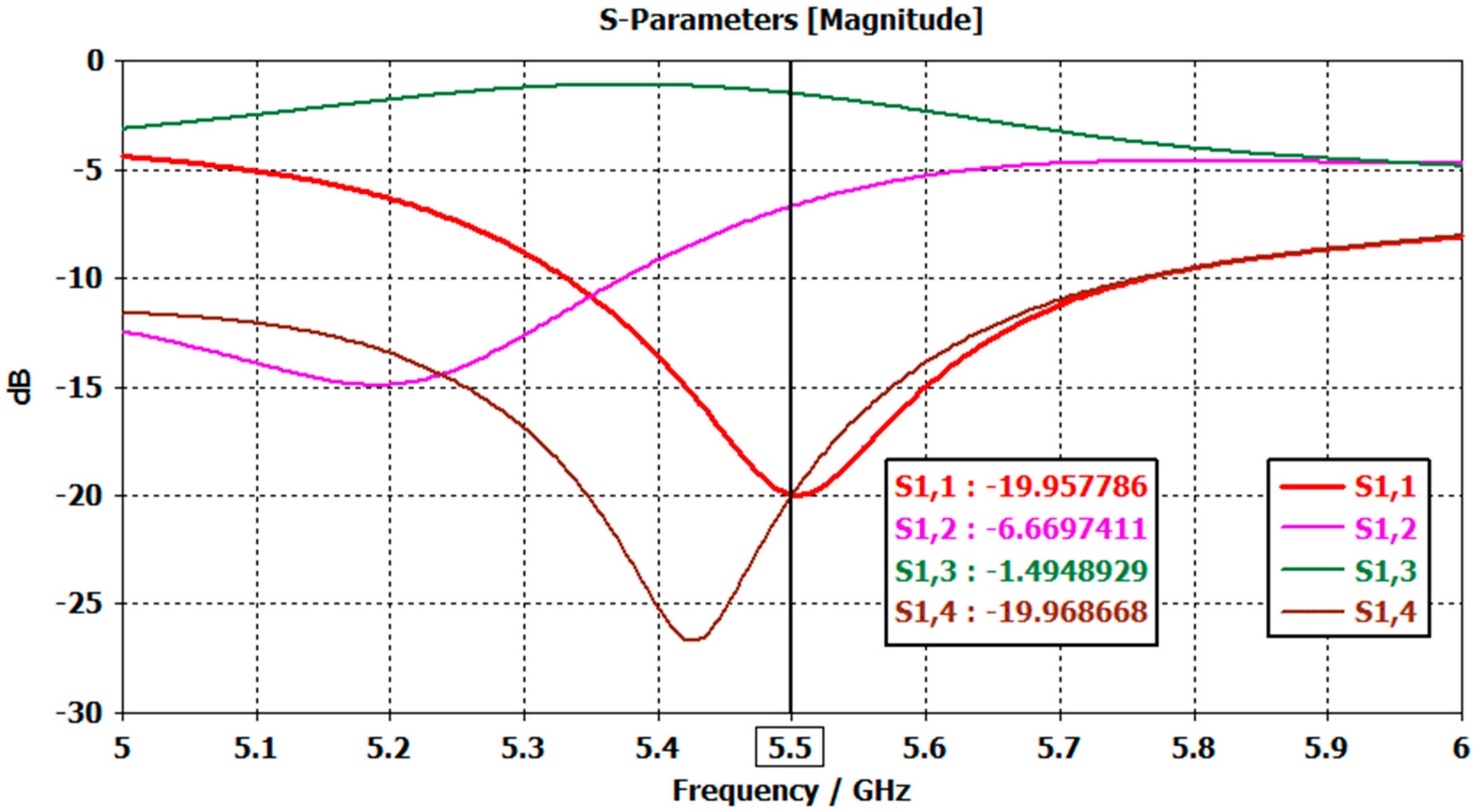 Mining 05 00014 g010