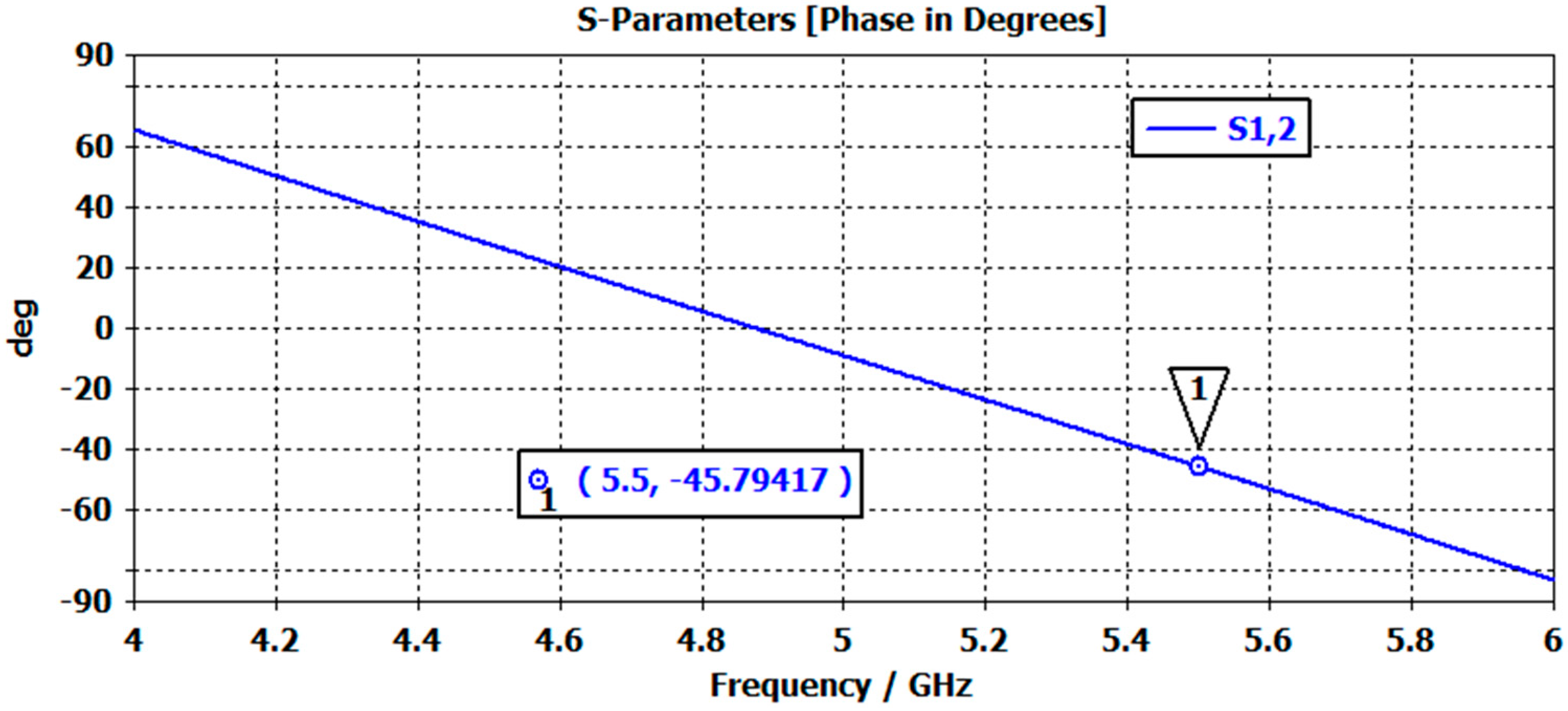 Mining 05 00014 g013