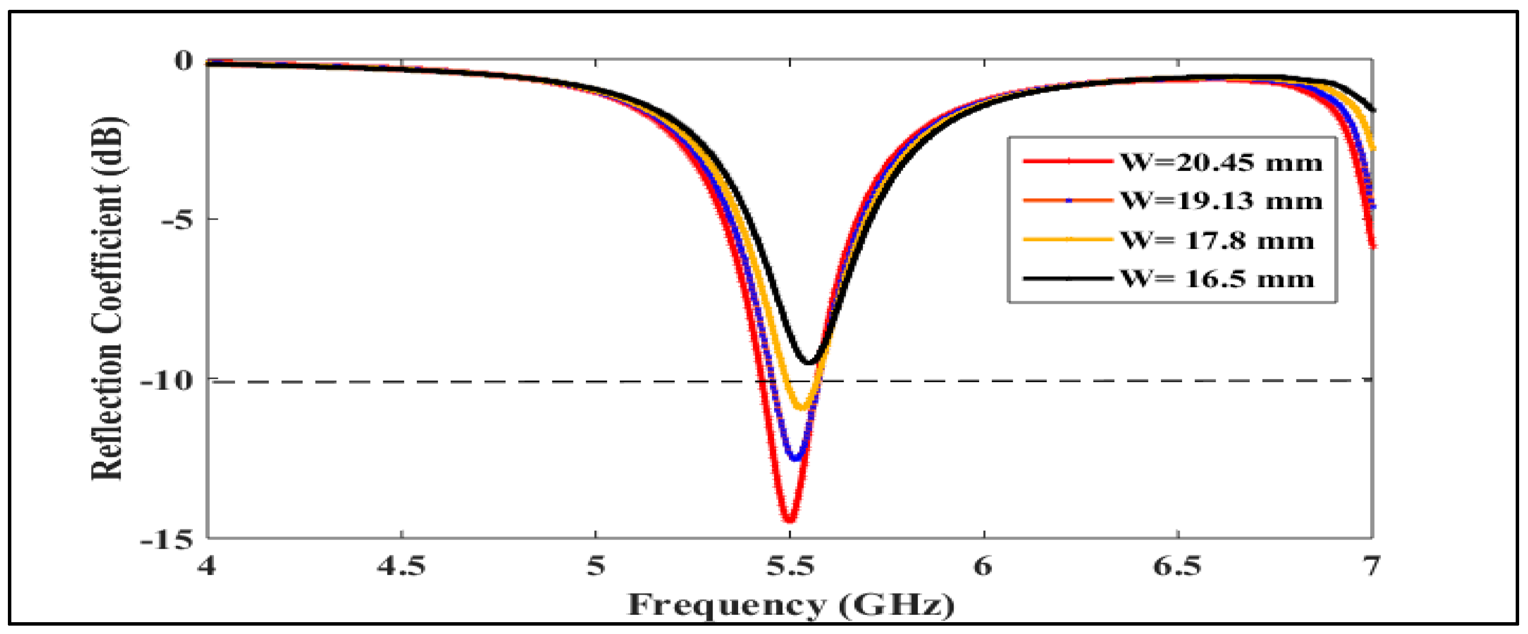 Mining 05 00014 g016
