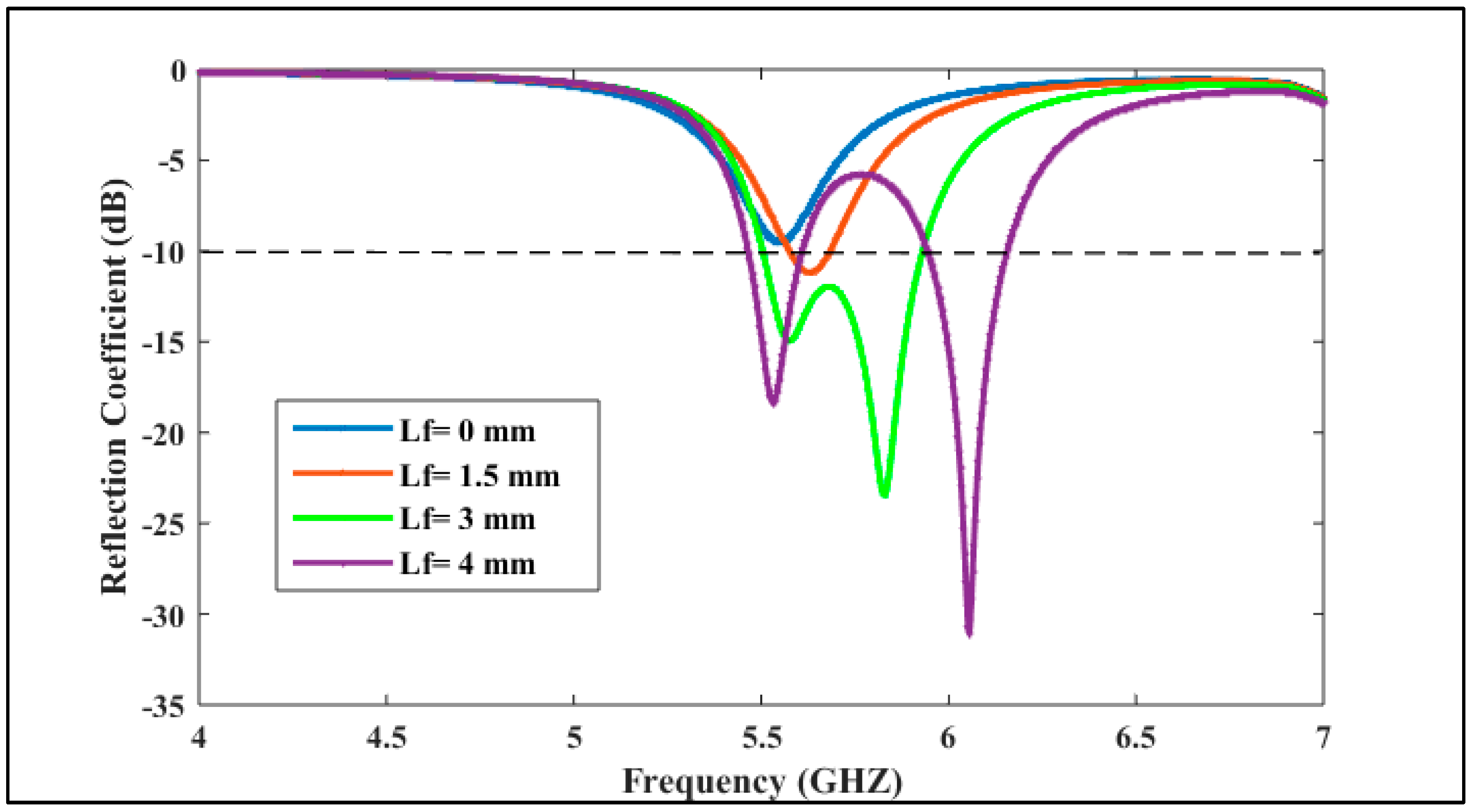 Mining 05 00014 g017