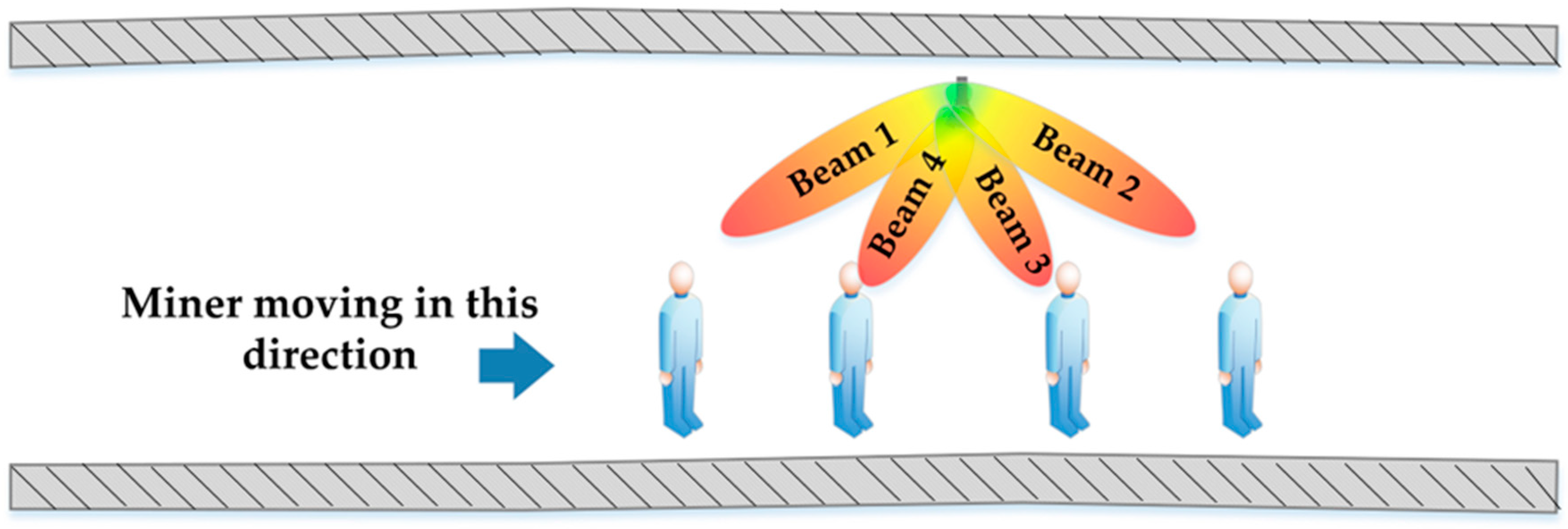 Mining 05 00014 g021