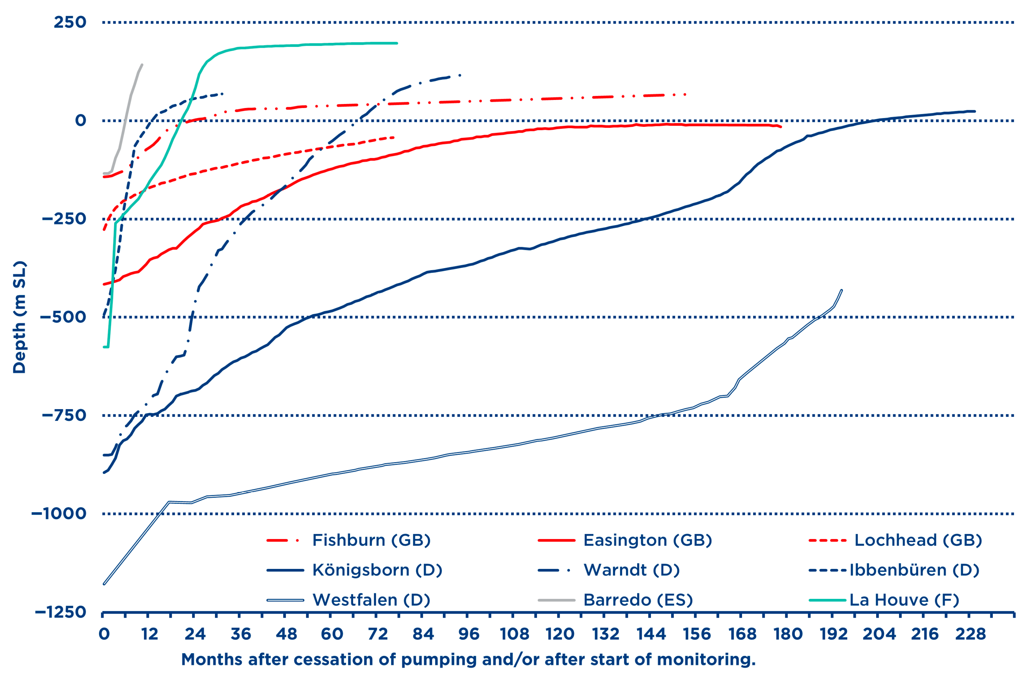Mining 05 00059 g001 Mining 05 00059 g001