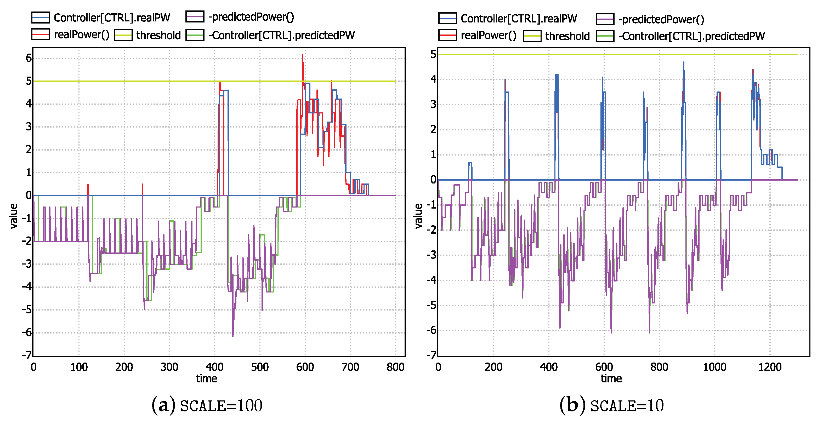 Modelling 02 00015 g012