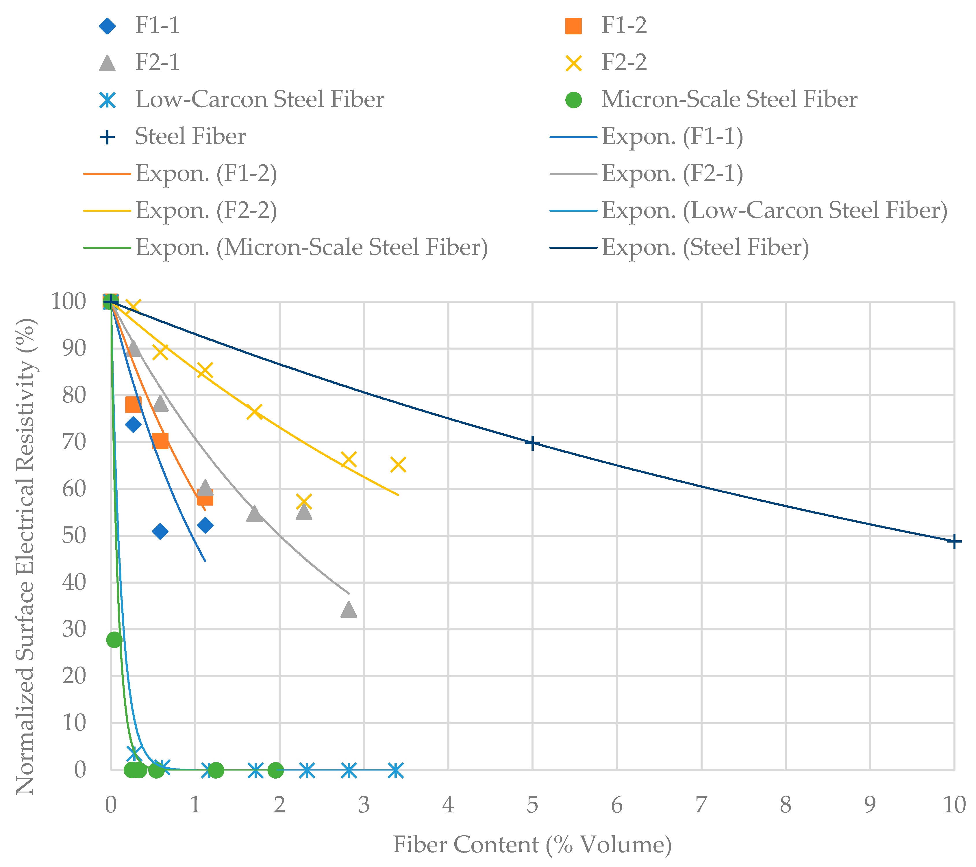 Modelling 03 00012 g010
