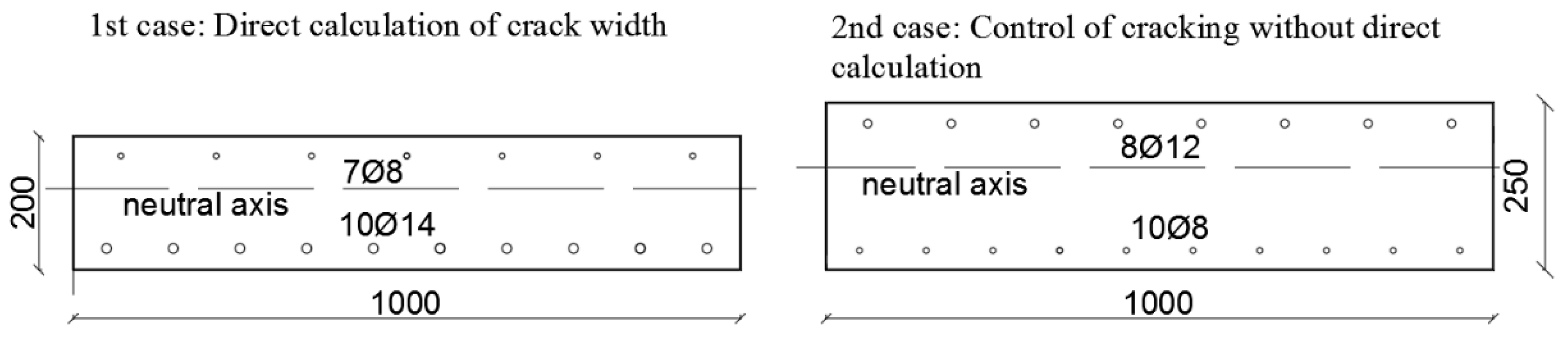 Modelling 03 00016 g002