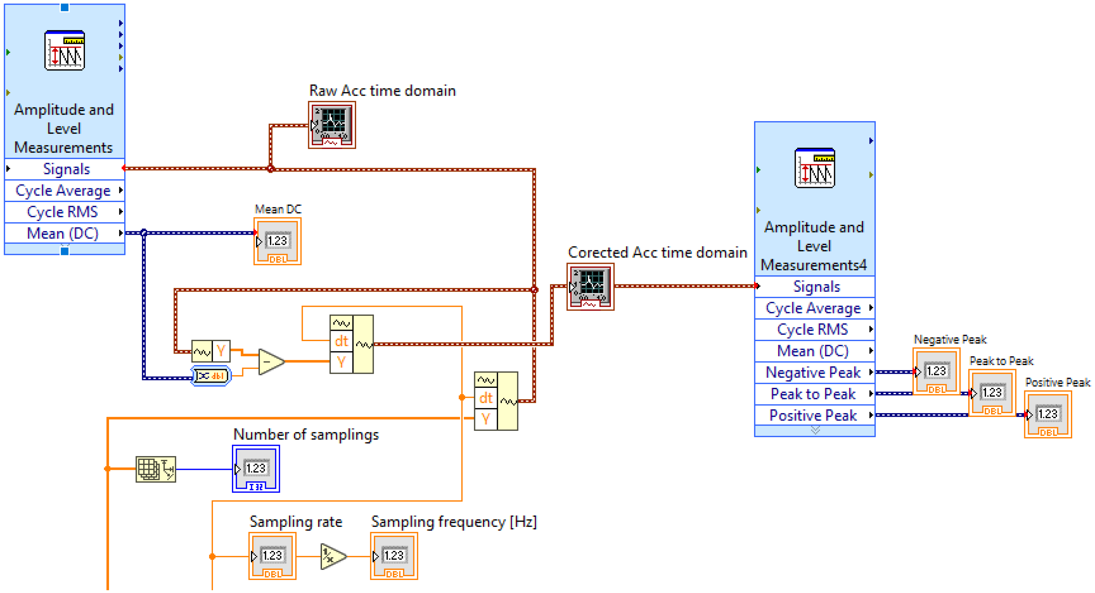Modelling 04 00011 g007