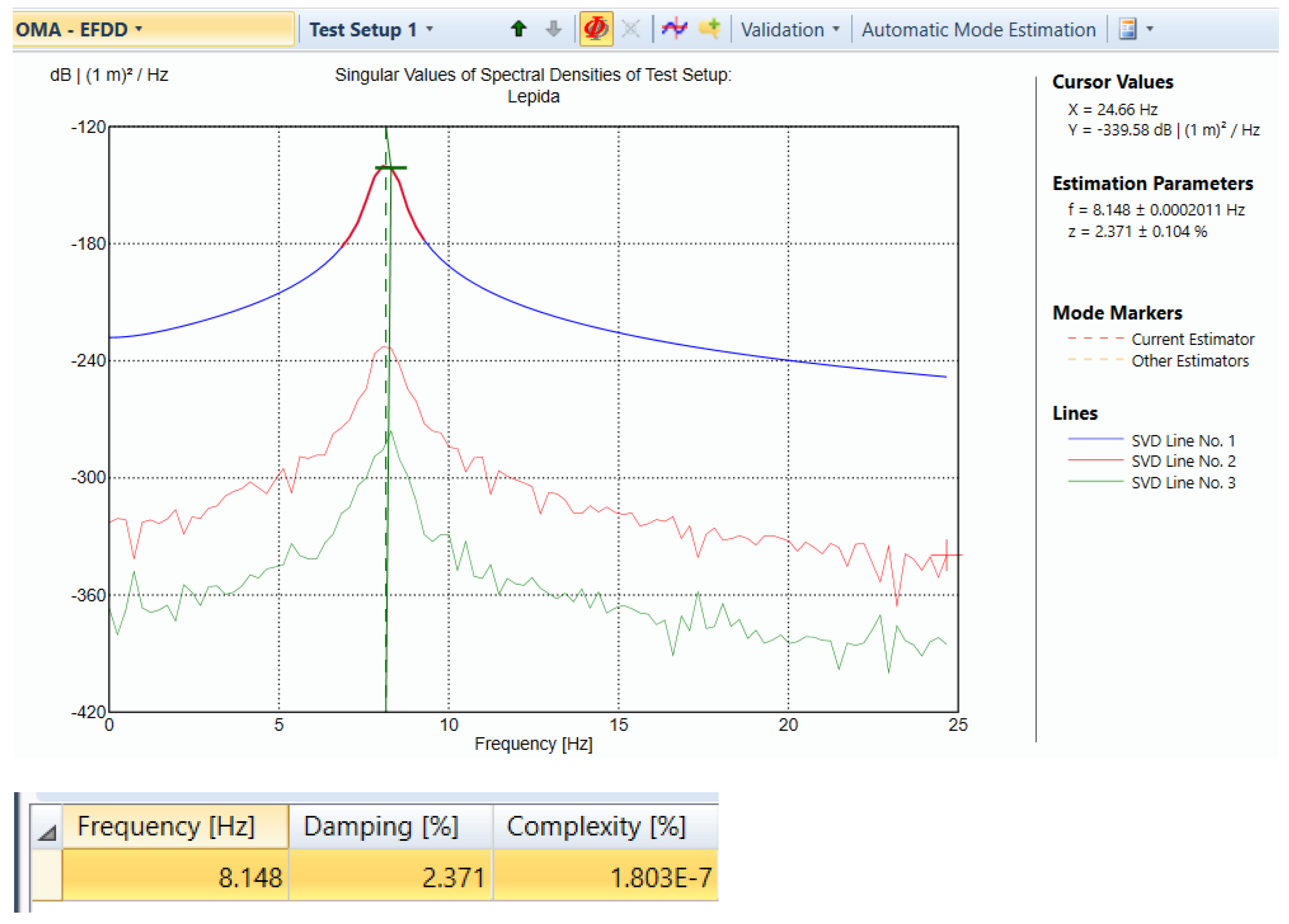 Modelling 04 00011 g027