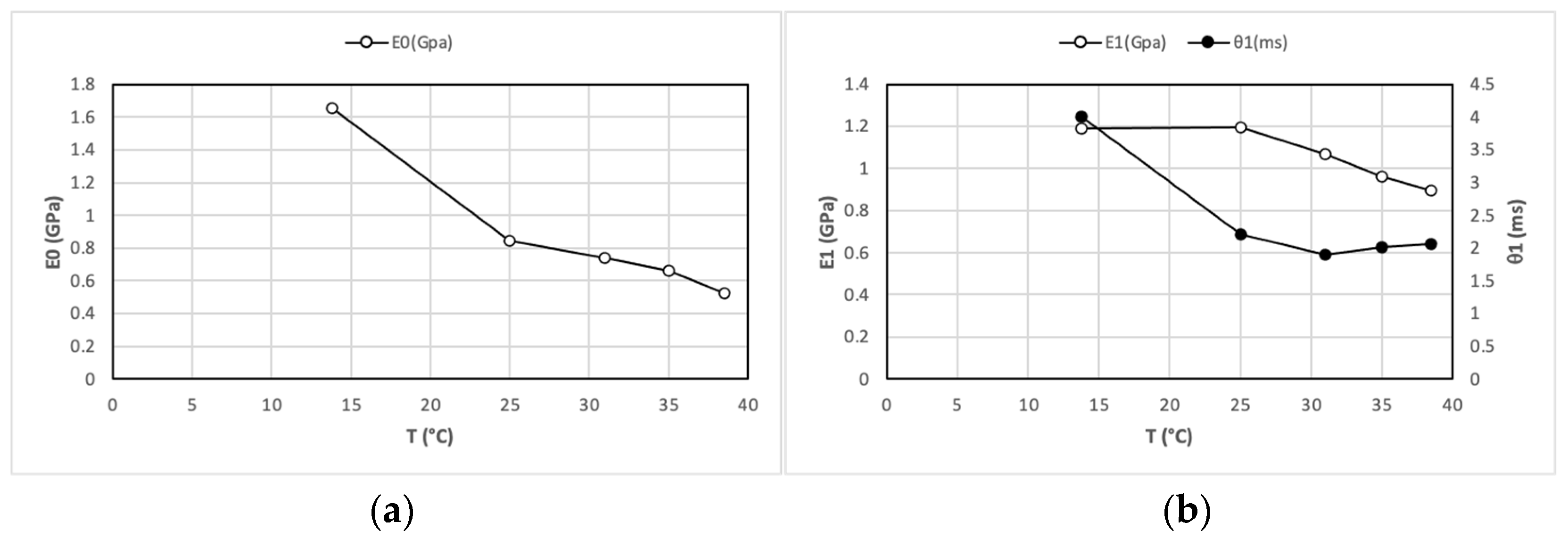 Modelling 04 00016 g006a Modelling 04 00016 g006a