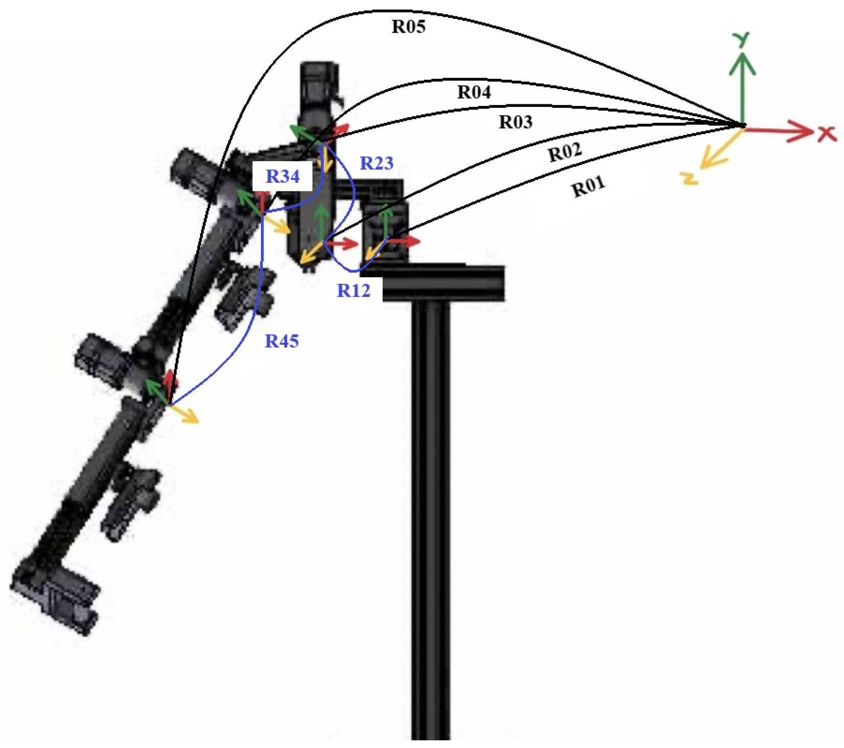 Modelling 04 00020 g003 Modelling 04 00020 g003