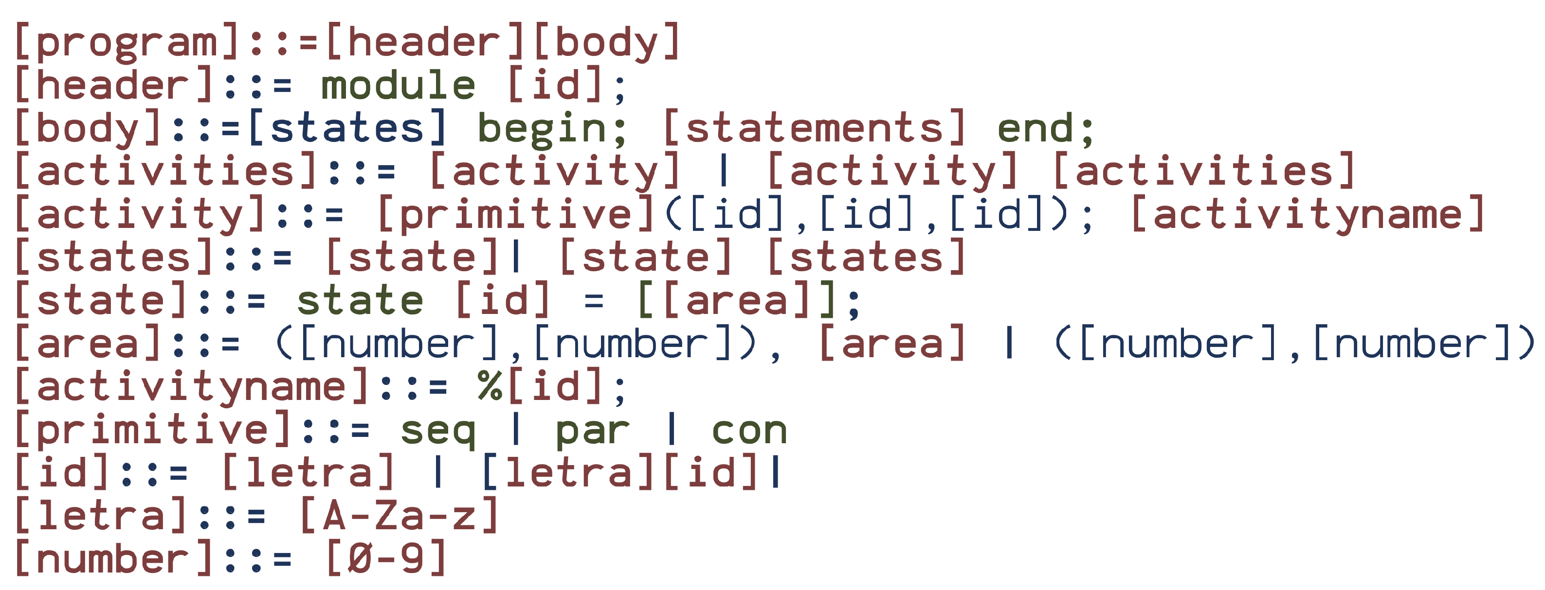Modelling 05 00029 g004