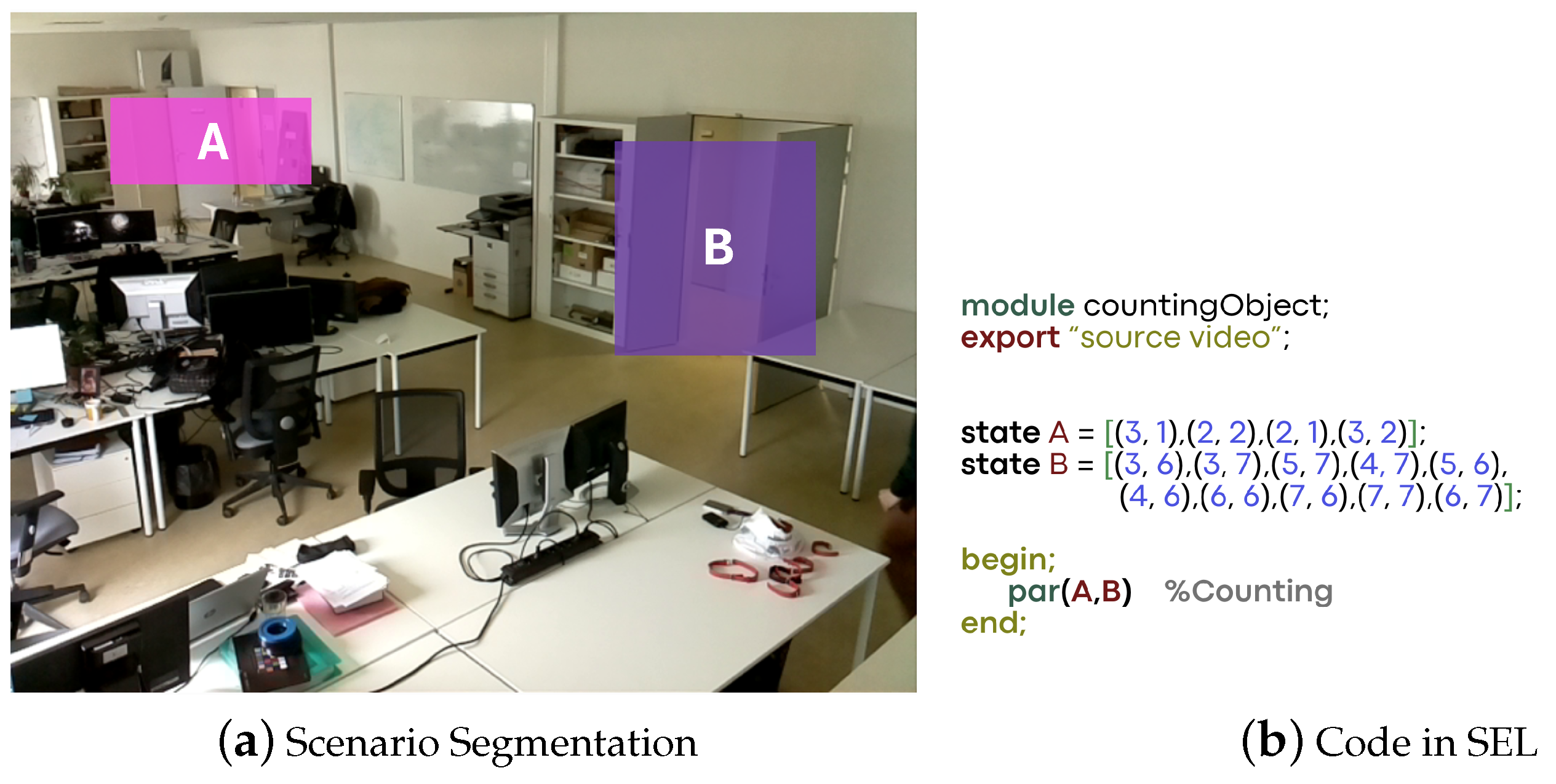 Modelling 05 00029 g007