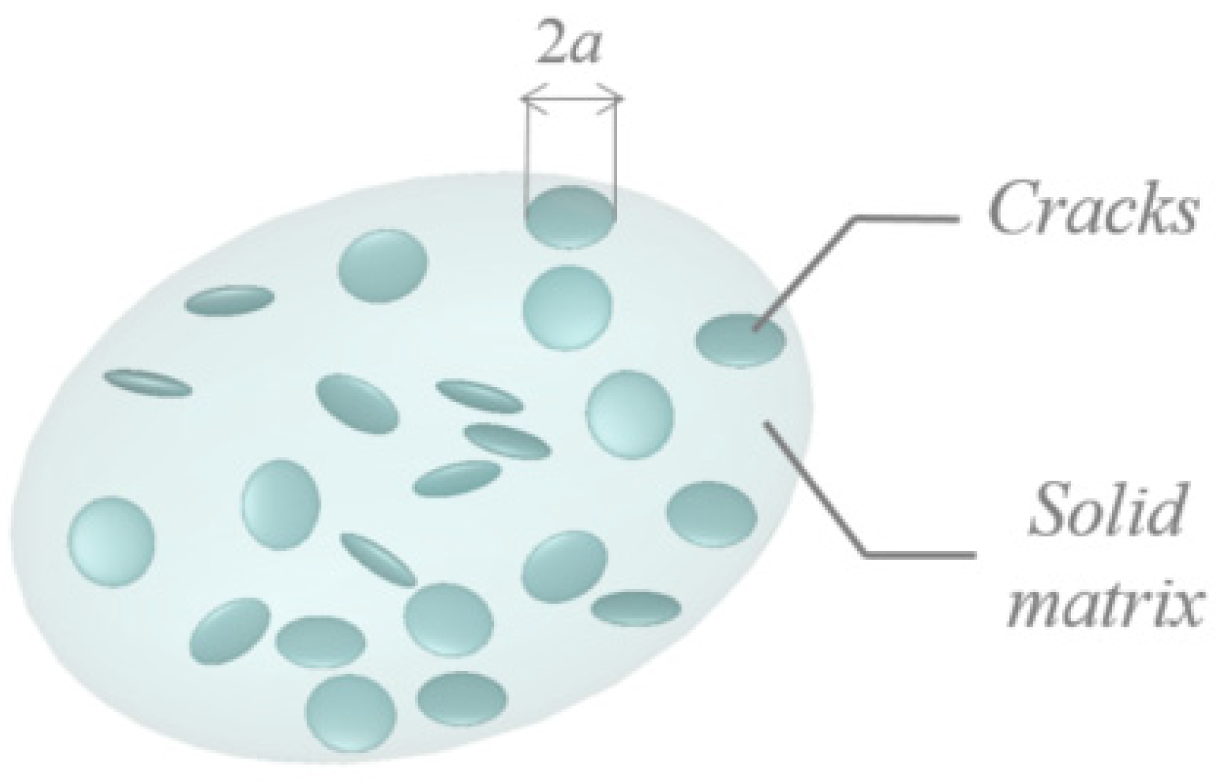 Modelling 05 00033 g003