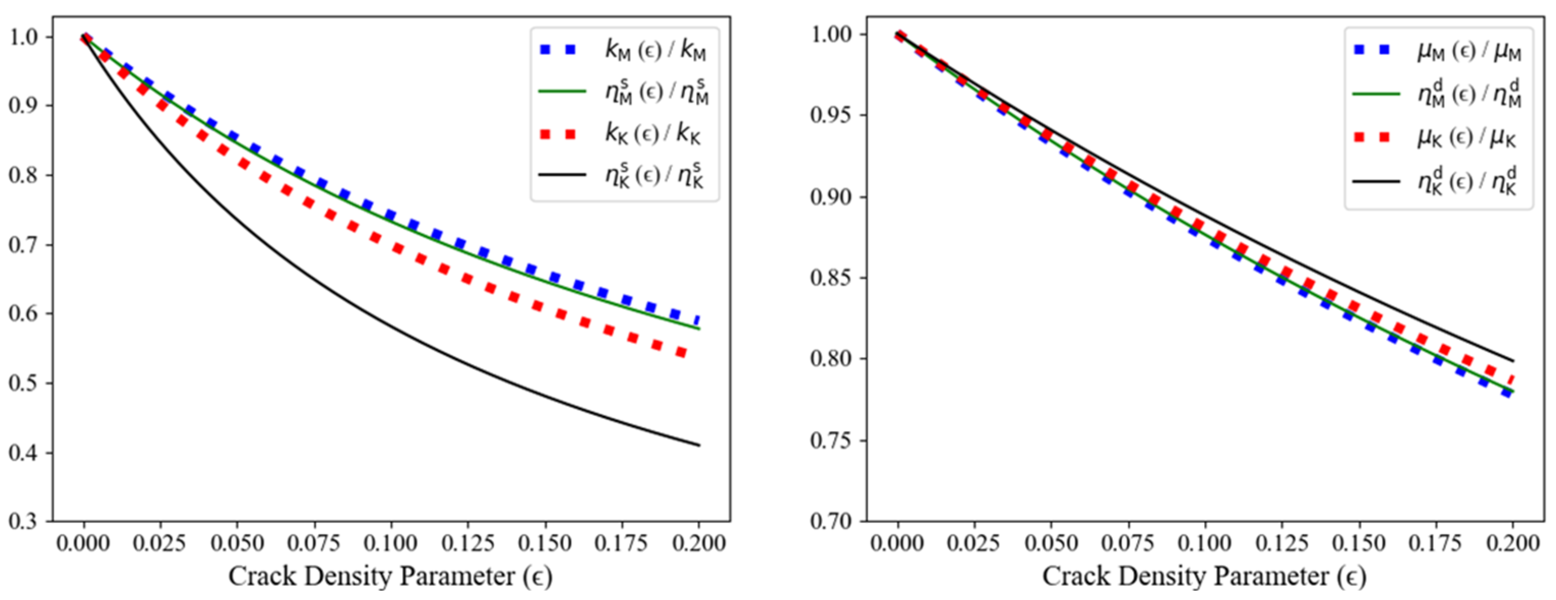 Modelling 05 00033 g004