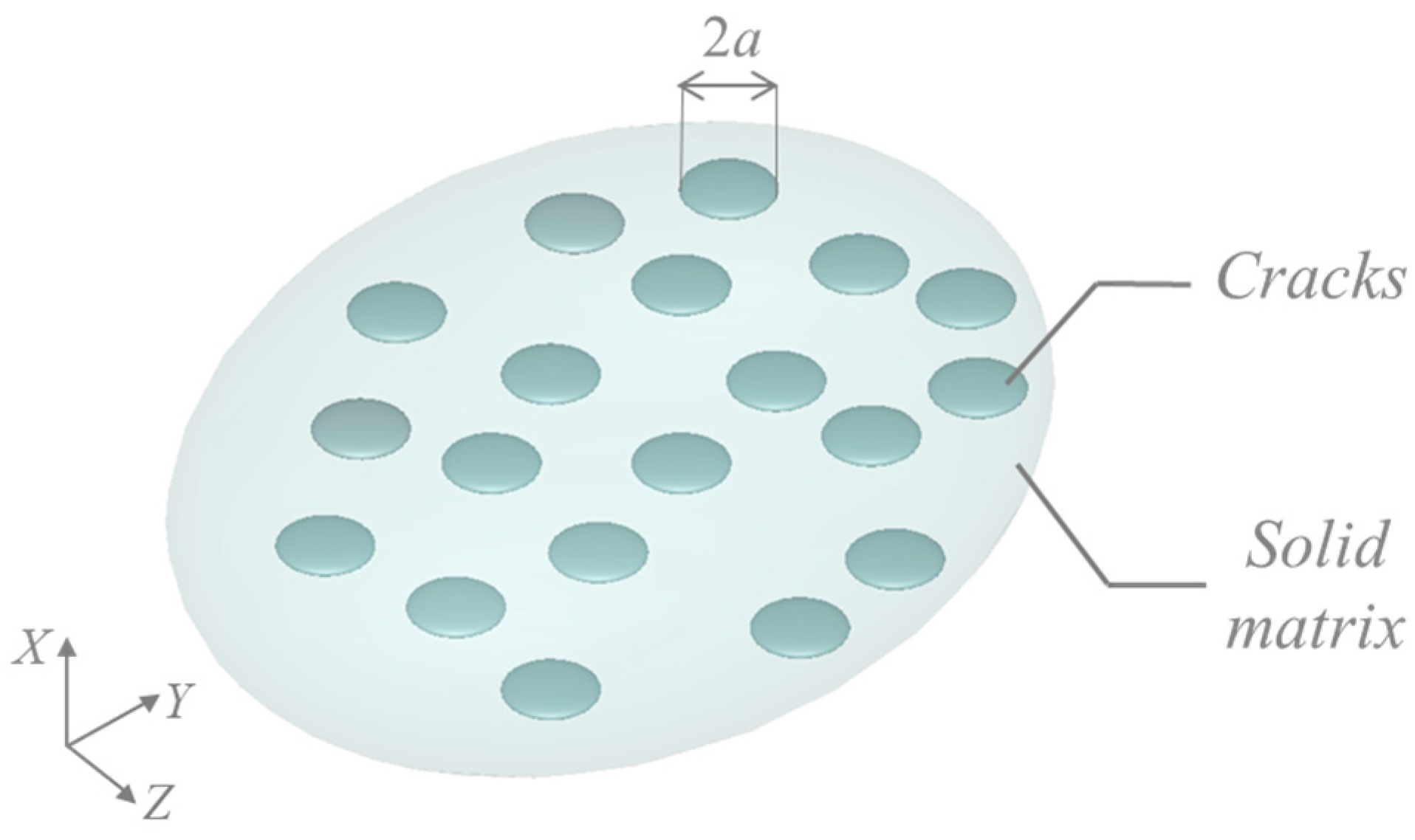 Modelling 05 00033 g005