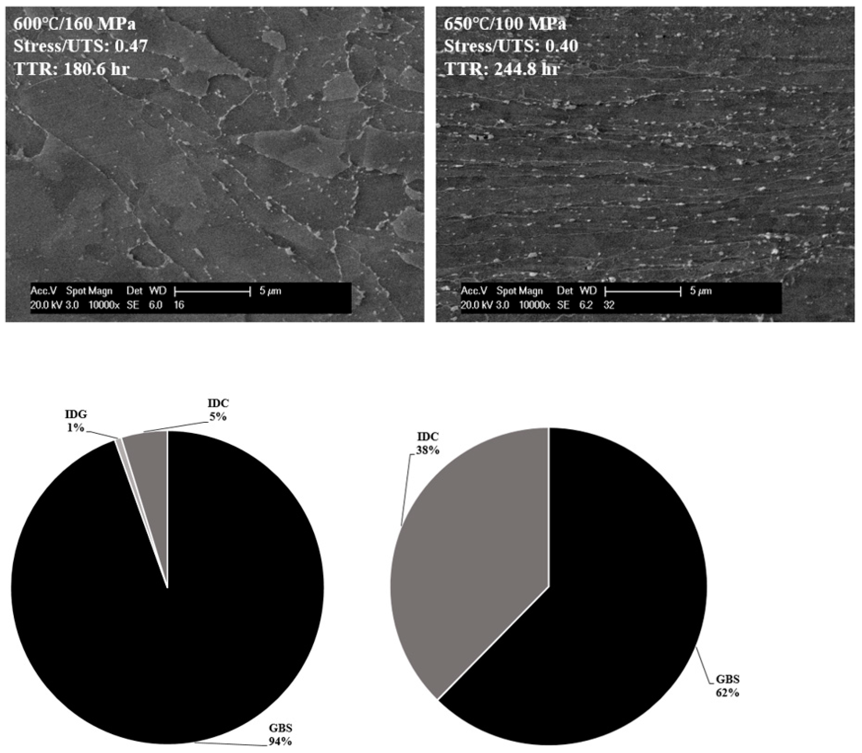 Modelling 05 00043 g014