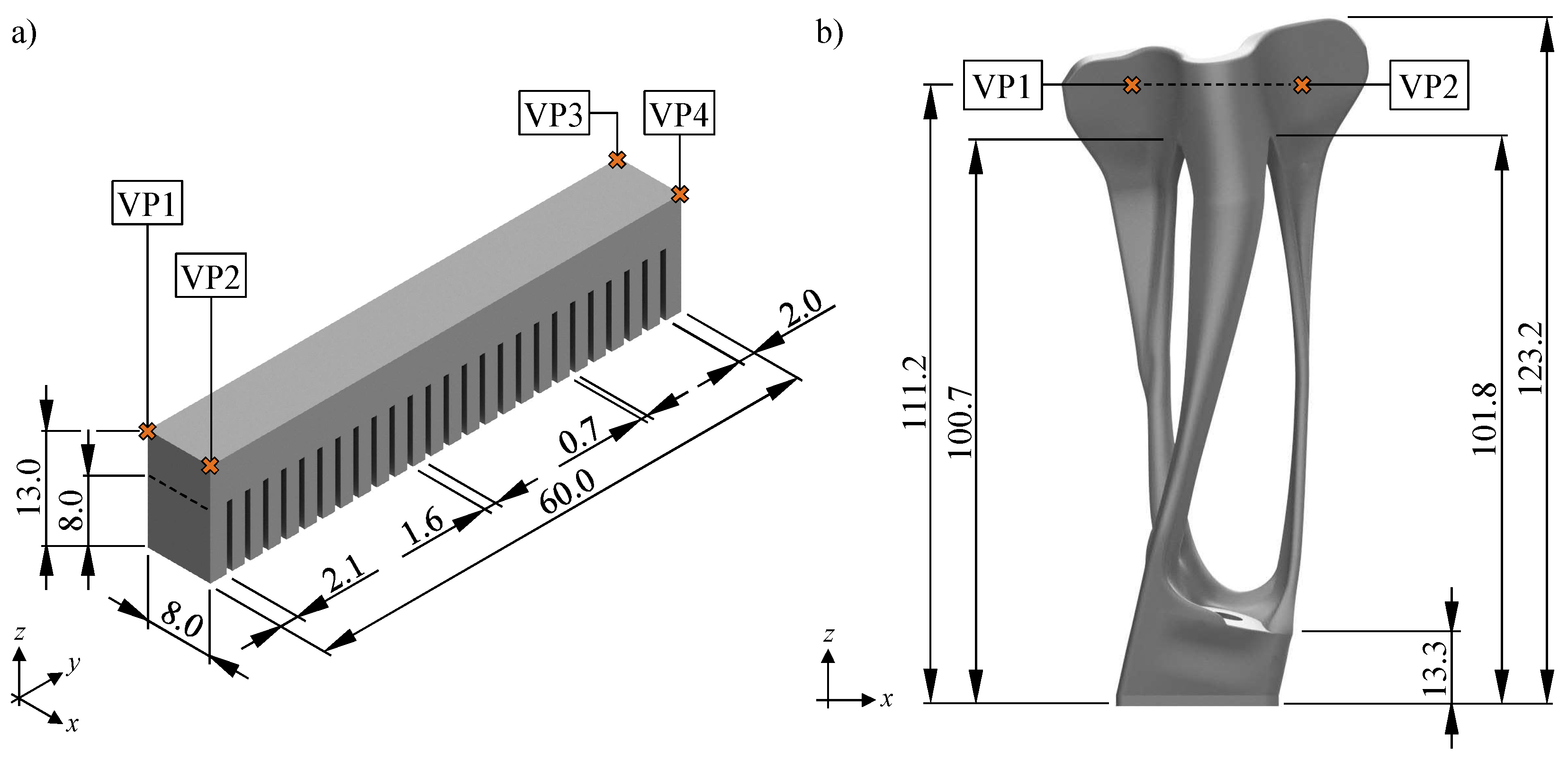 Modelling 05 00044 g004 Modelling 05 00044 g004