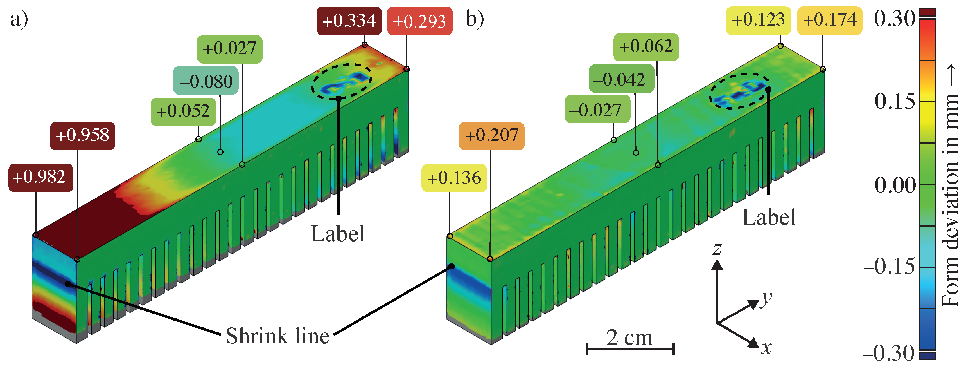 Modelling 05 00044 g008 Modelling 05 00044 g008