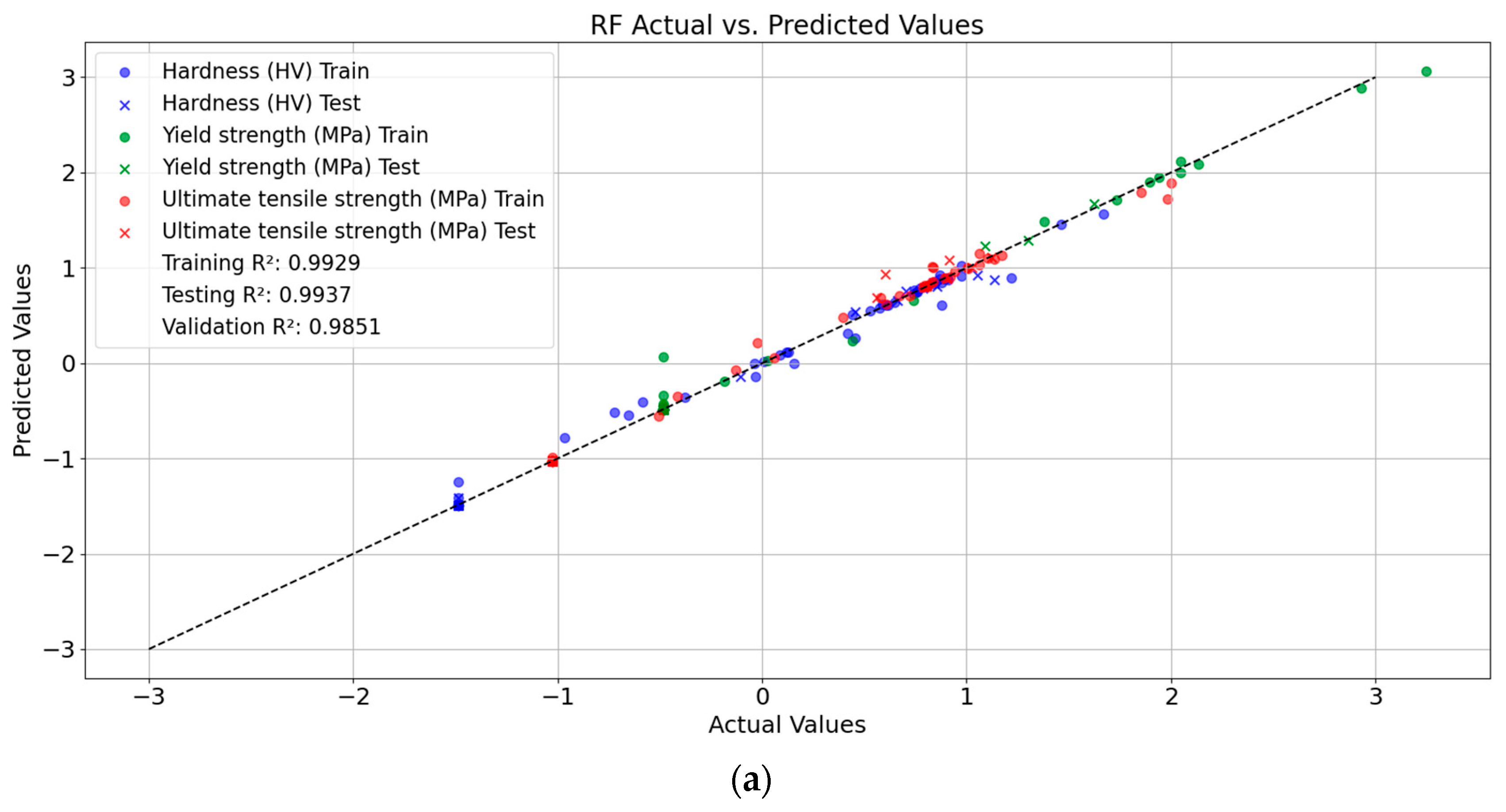 Modelling 05 00047 g002a