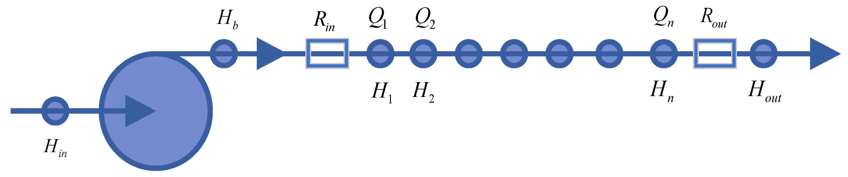 Modelling 05 00059 g002