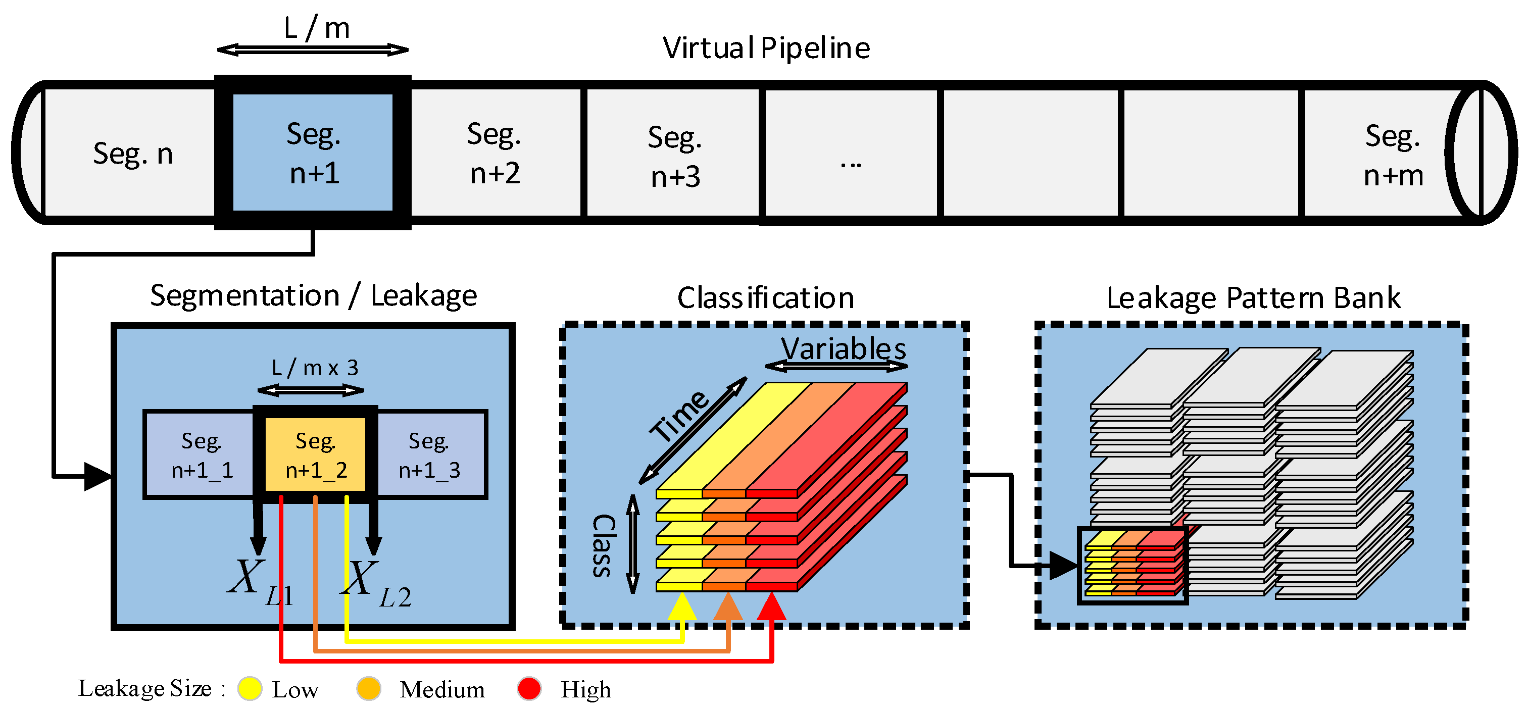 Modelling 05 00059 g004