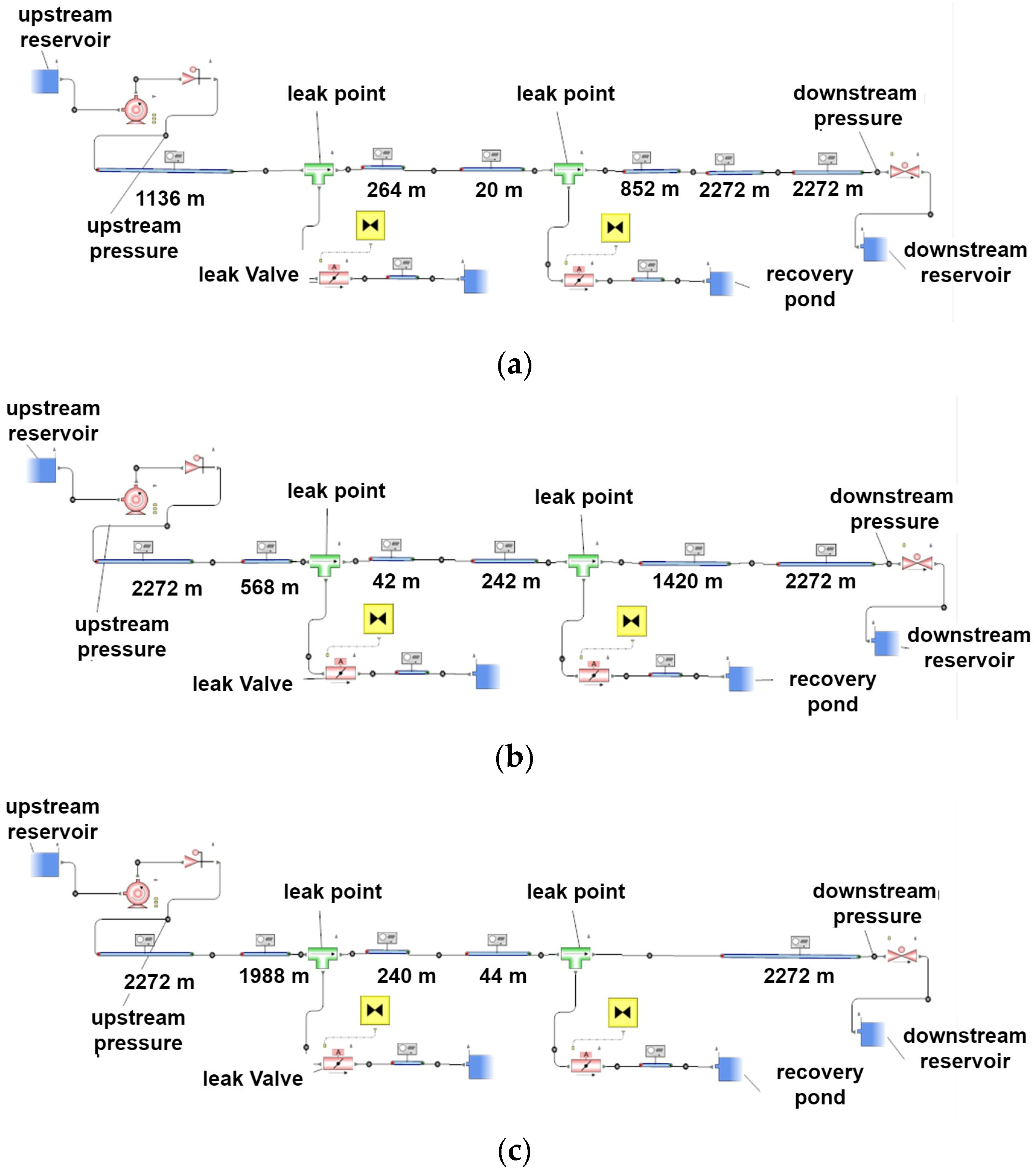 Modelling 05 00059 g007