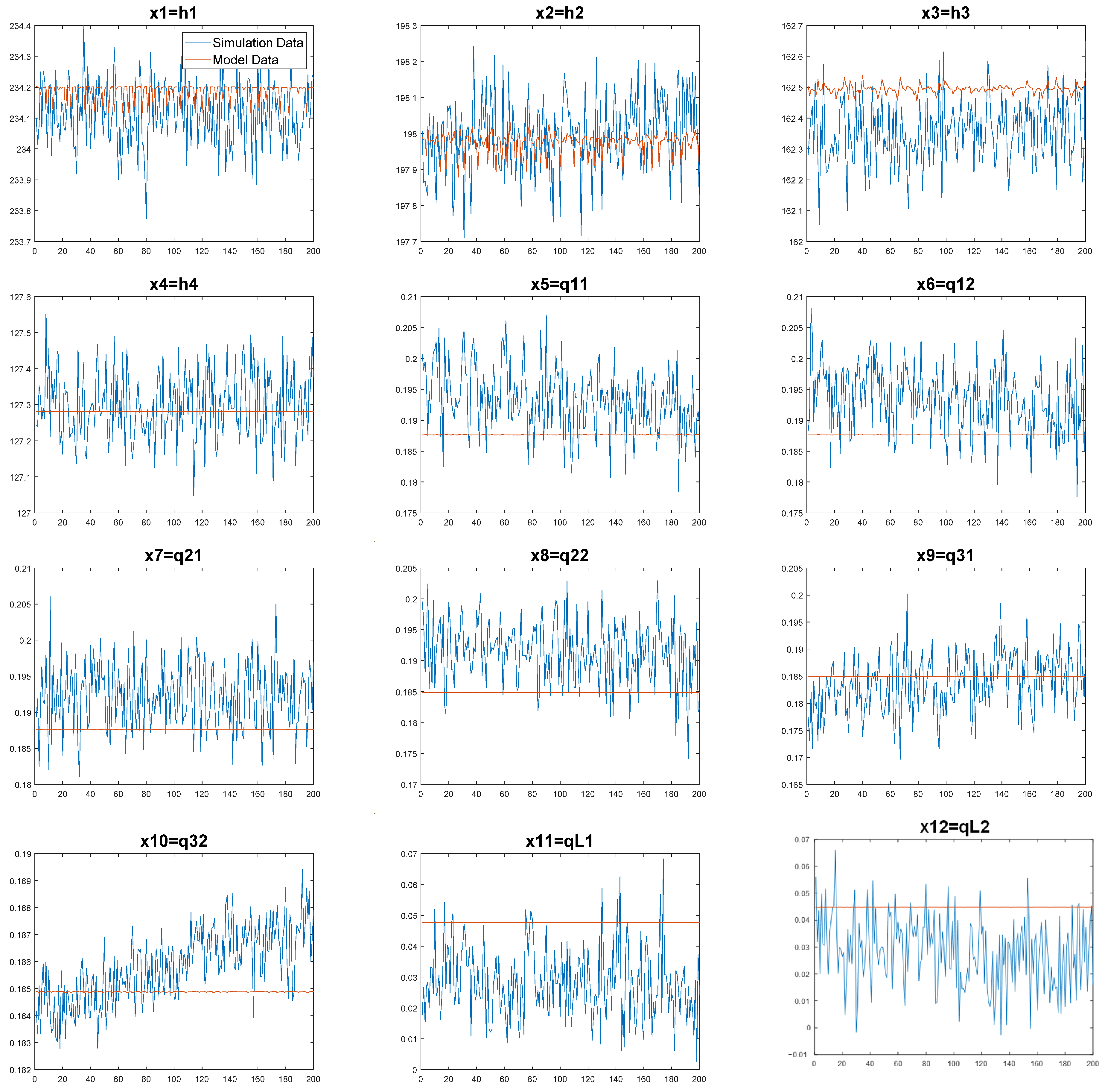 Modelling 05 00059 g008