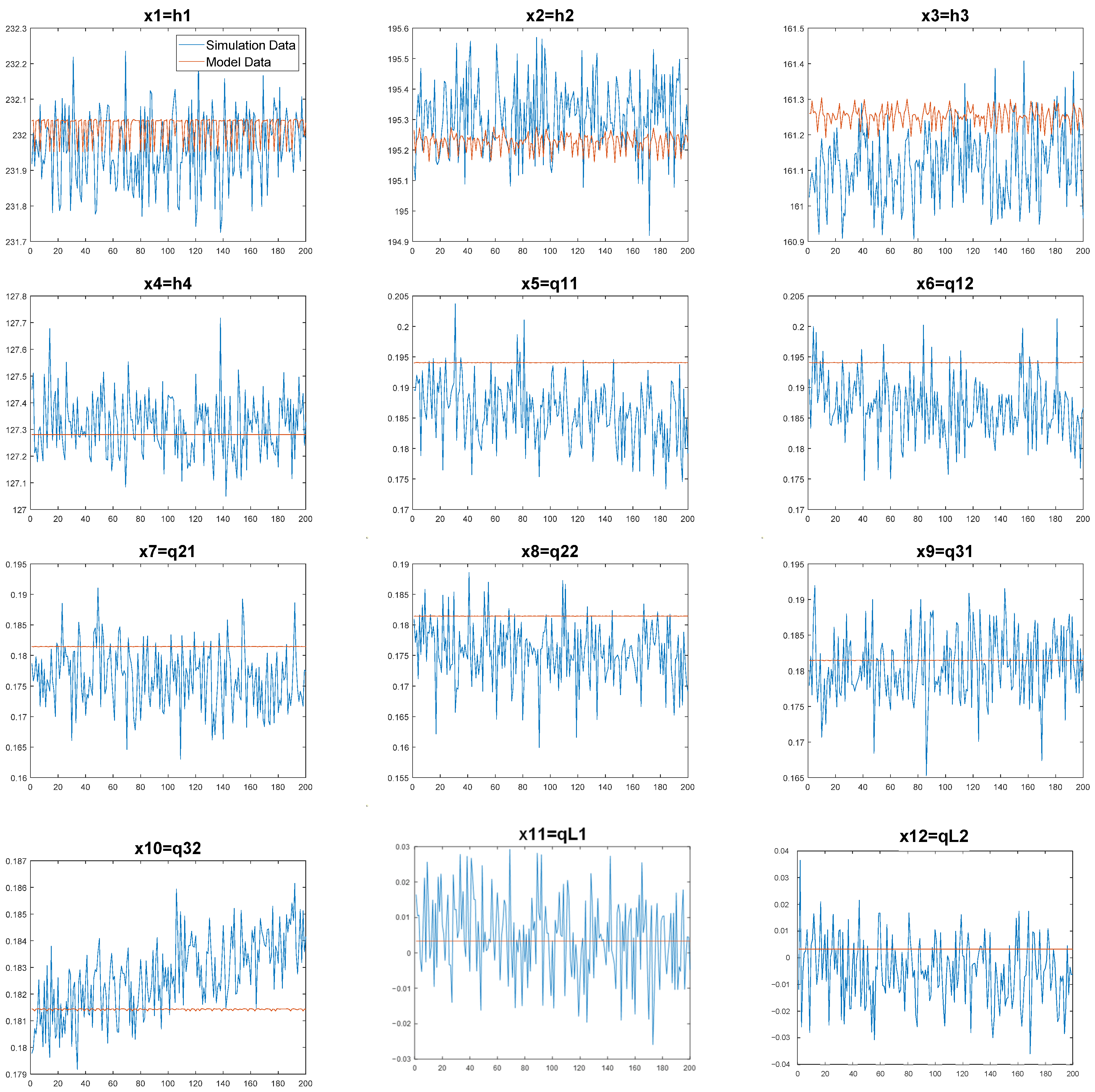 Modelling 05 00059 g009