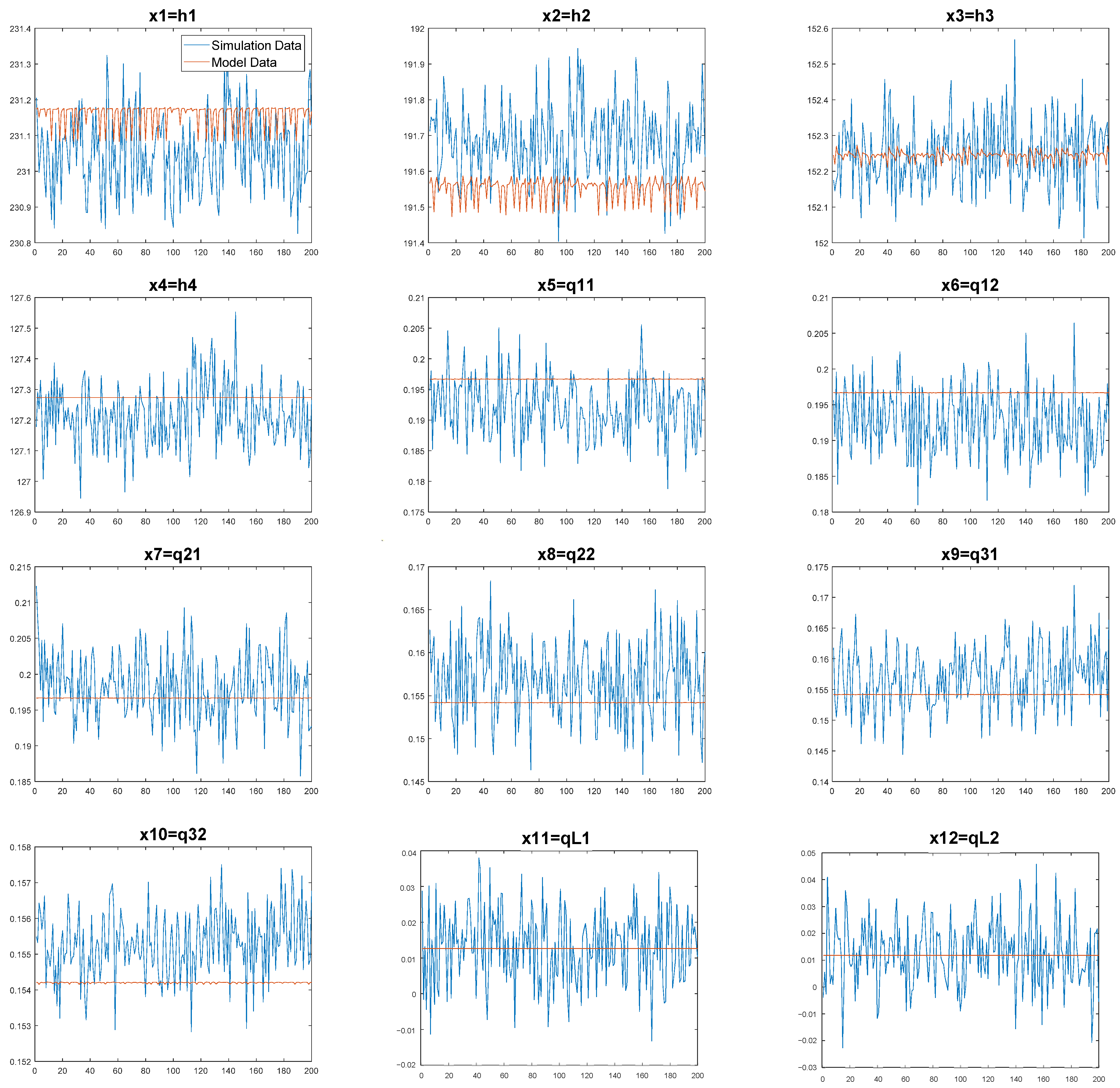 Modelling 05 00059 g010