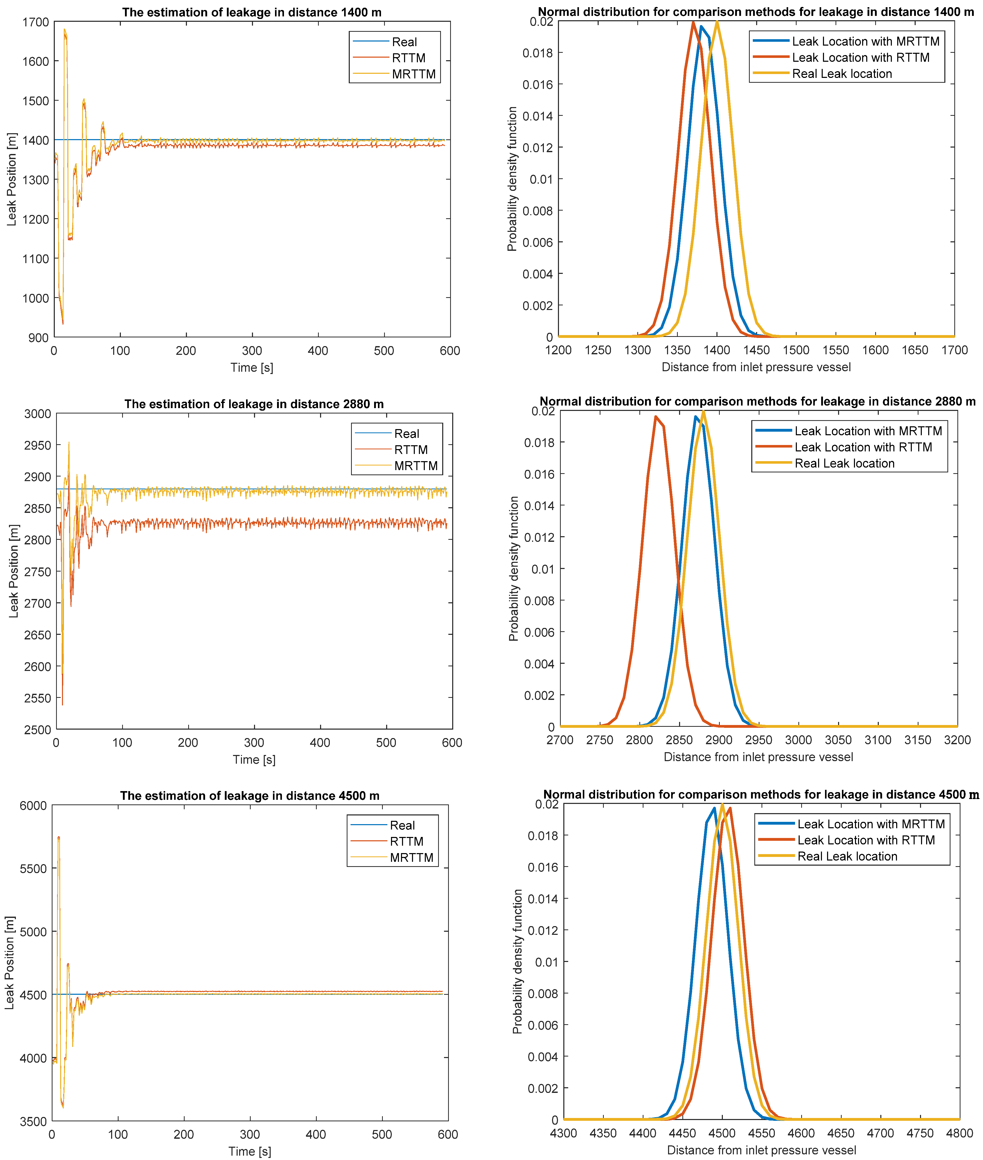 Modelling 05 00059 g011
