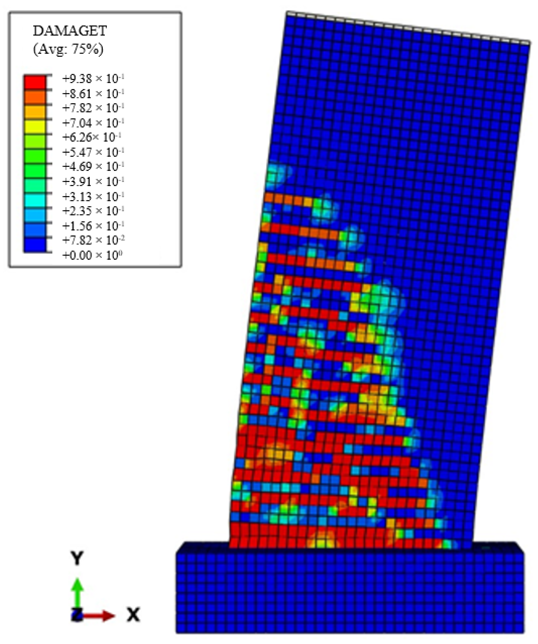 Modelling 05 00068 g007