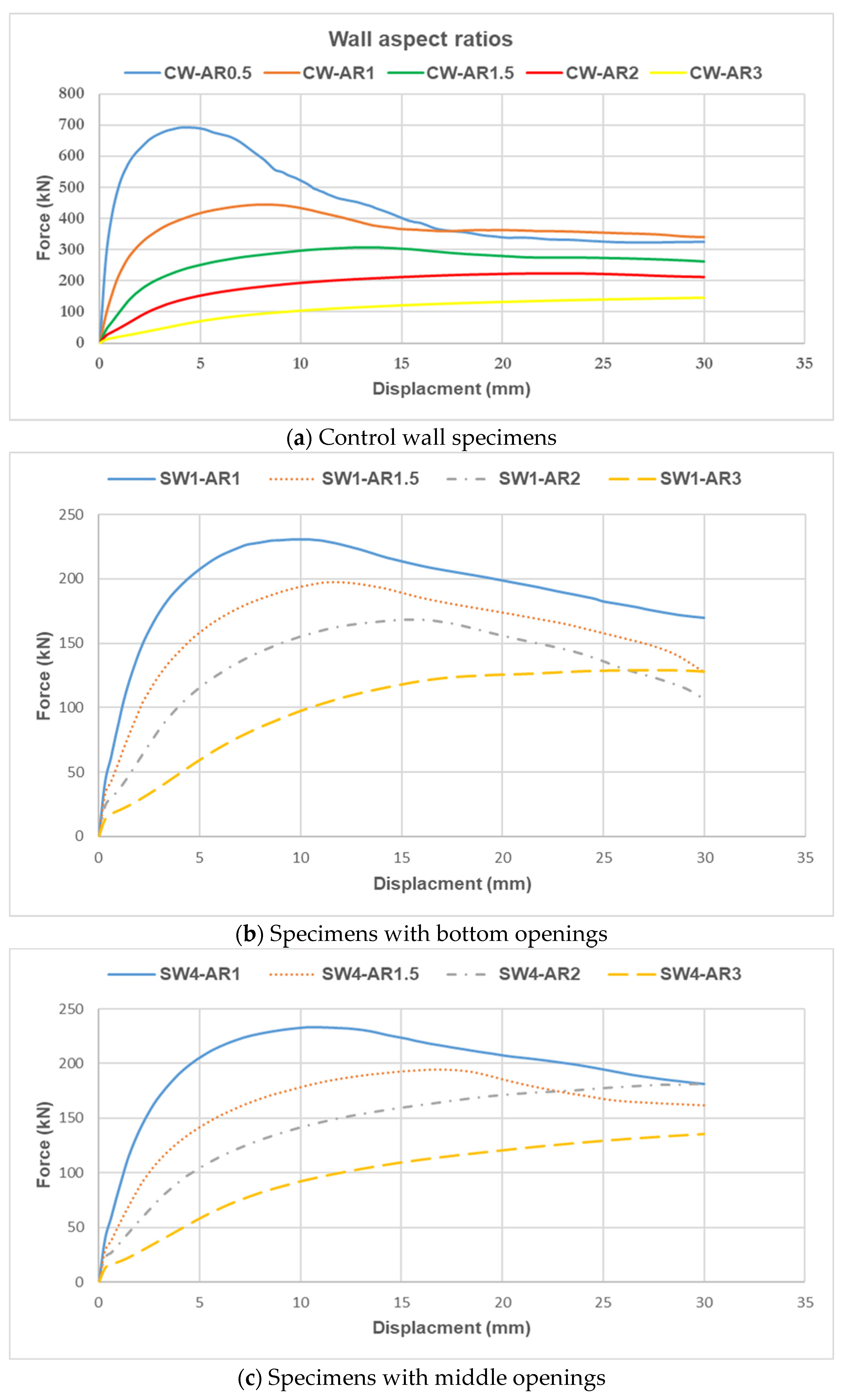 Modelling 05 00068 g016a