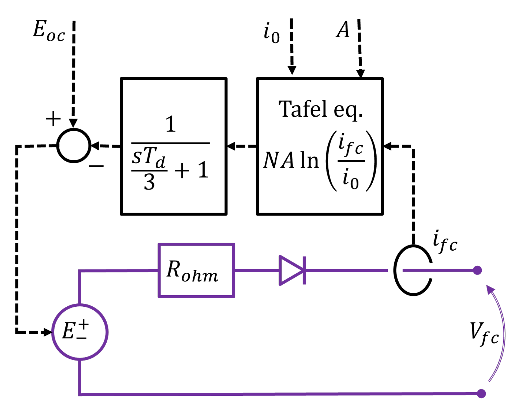 Modelling 05 00074 g002