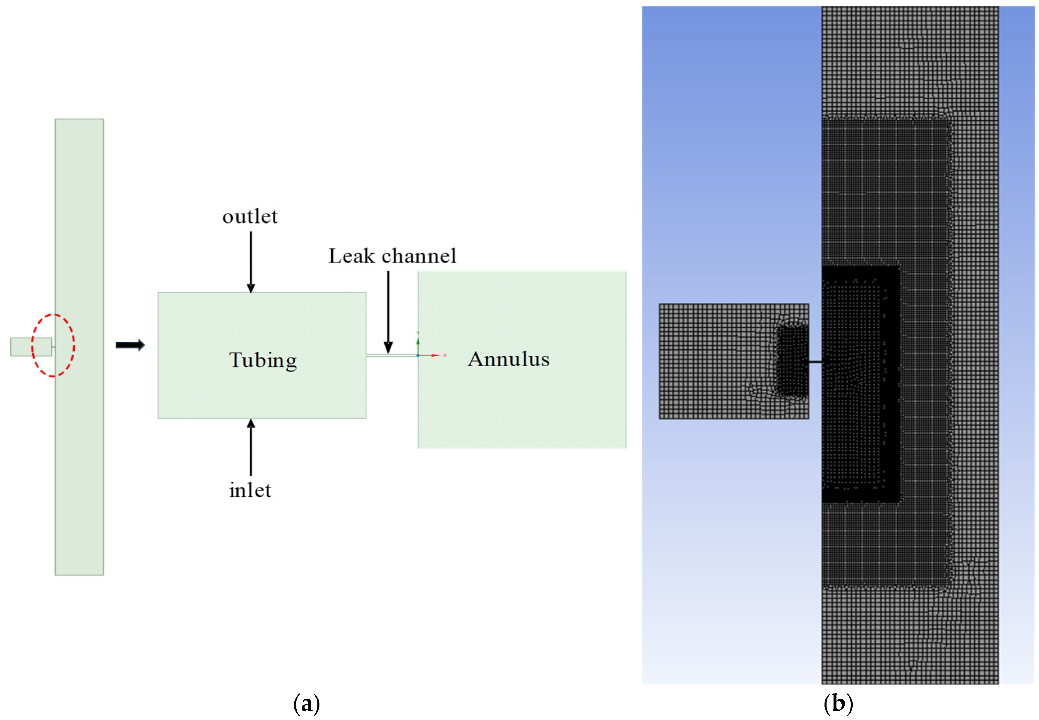 Modelling 05 00087 g001