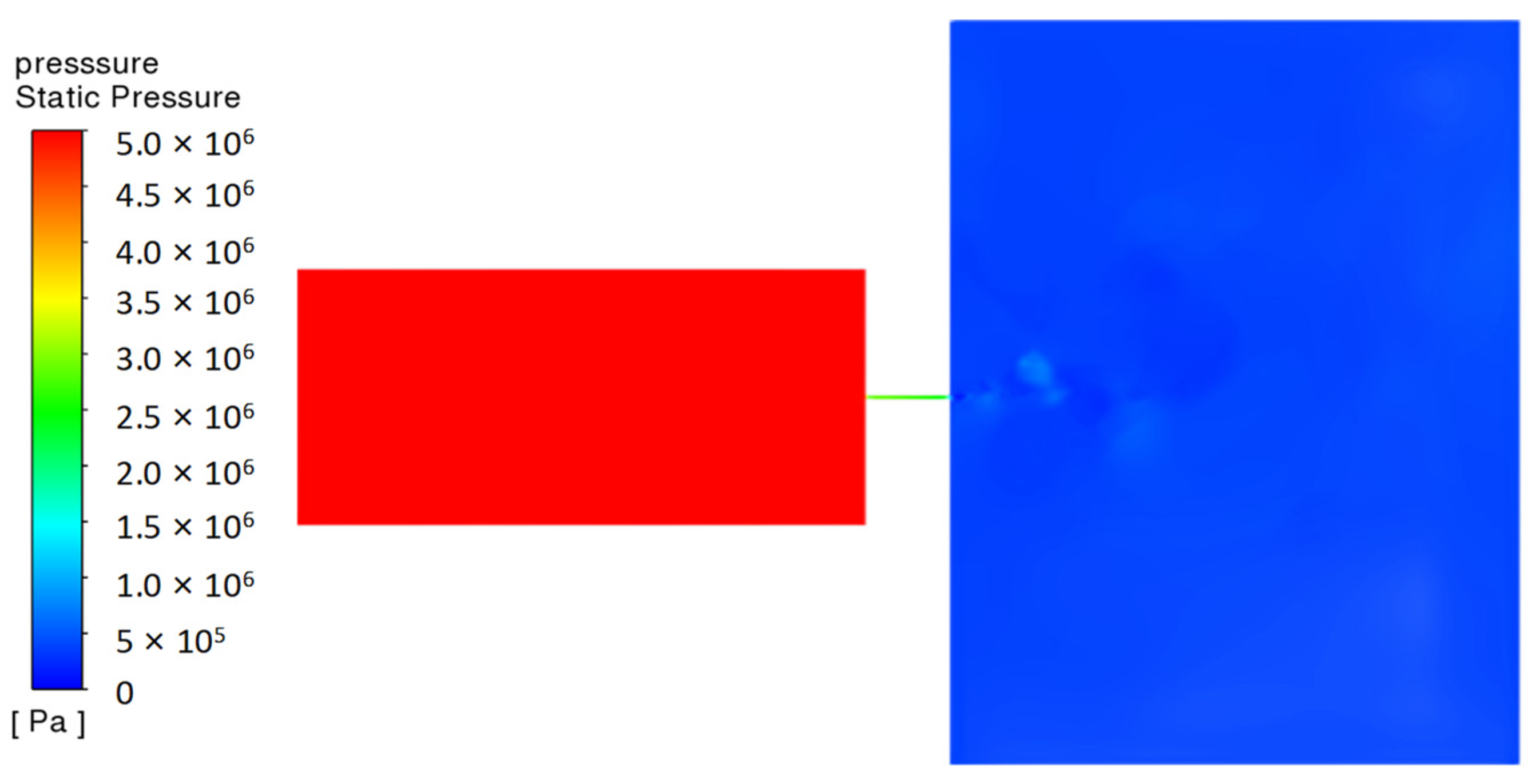 Modelling 05 00087 g004