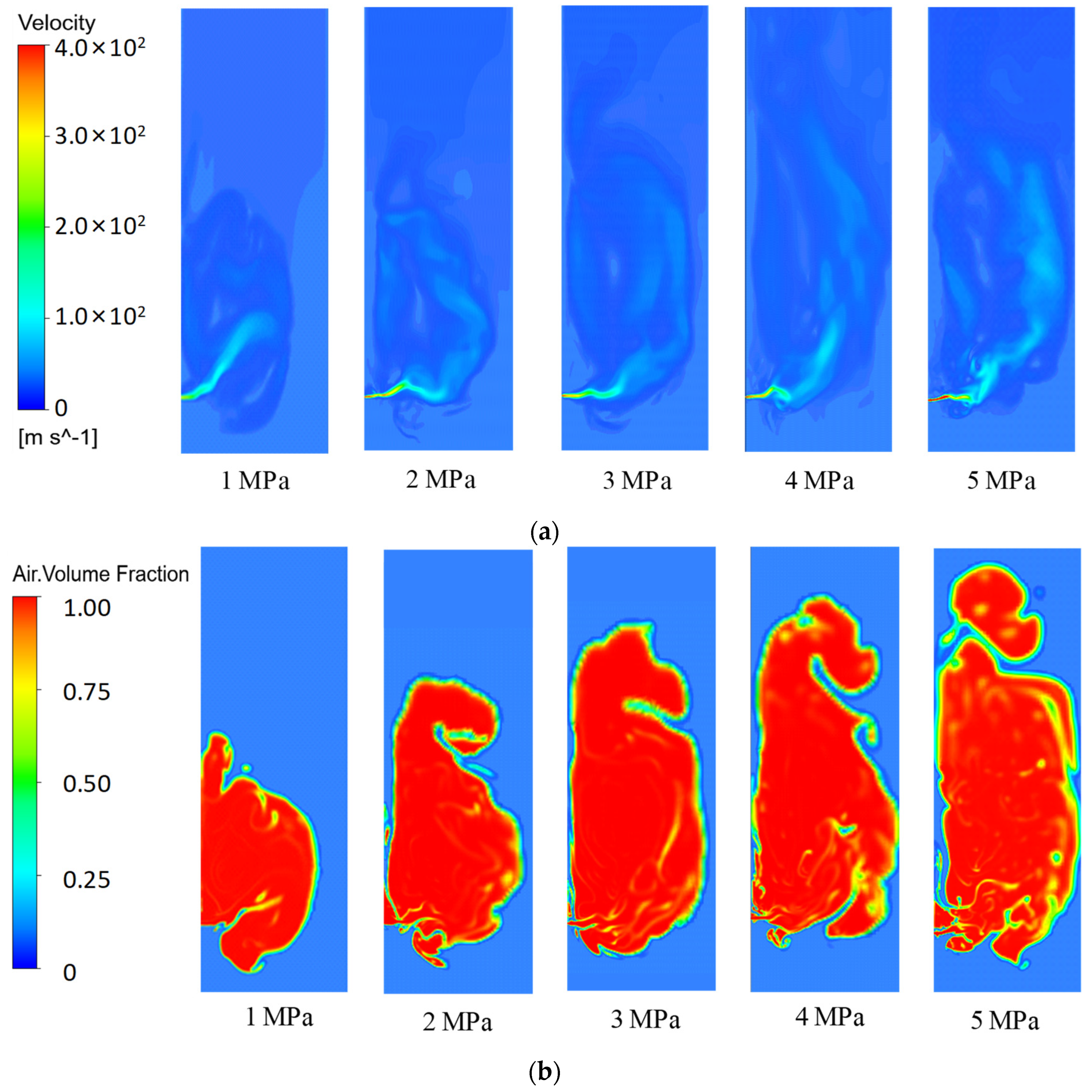 Modelling 05 00087 g005
