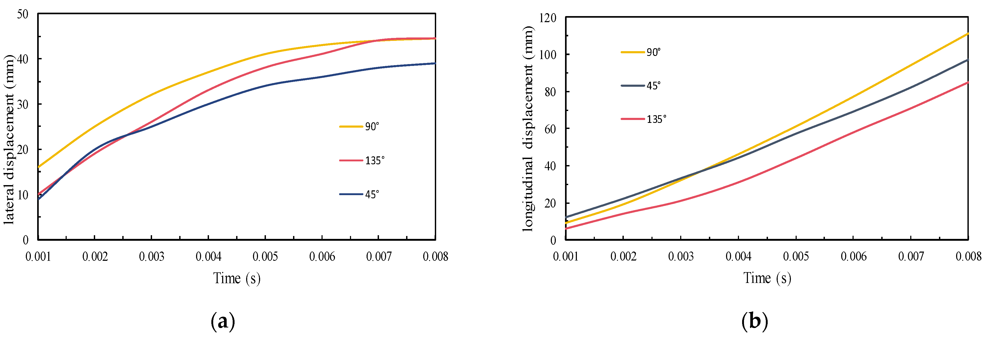 Modelling 05 00087 g010