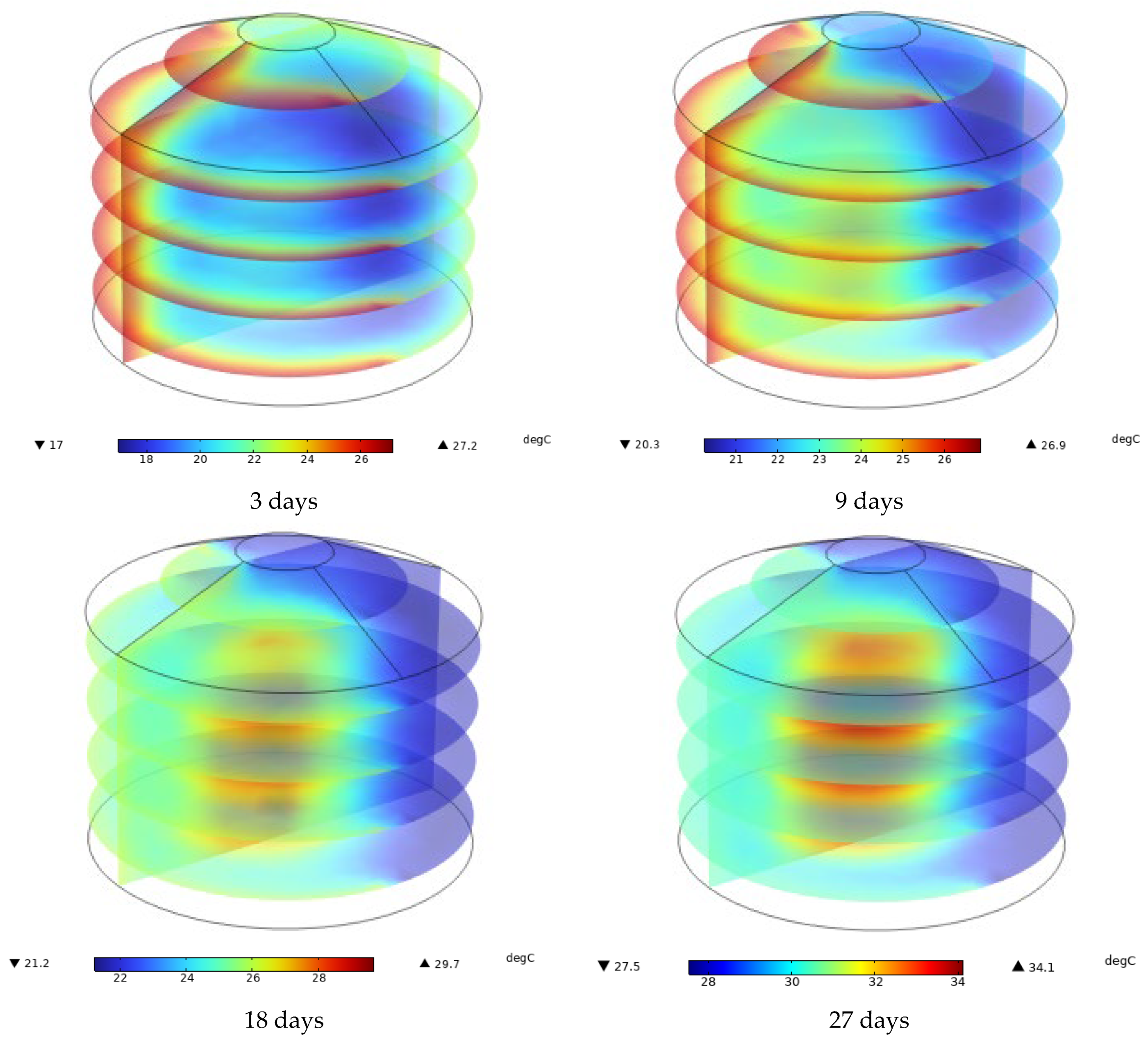 Modelling 06 00007 g023
