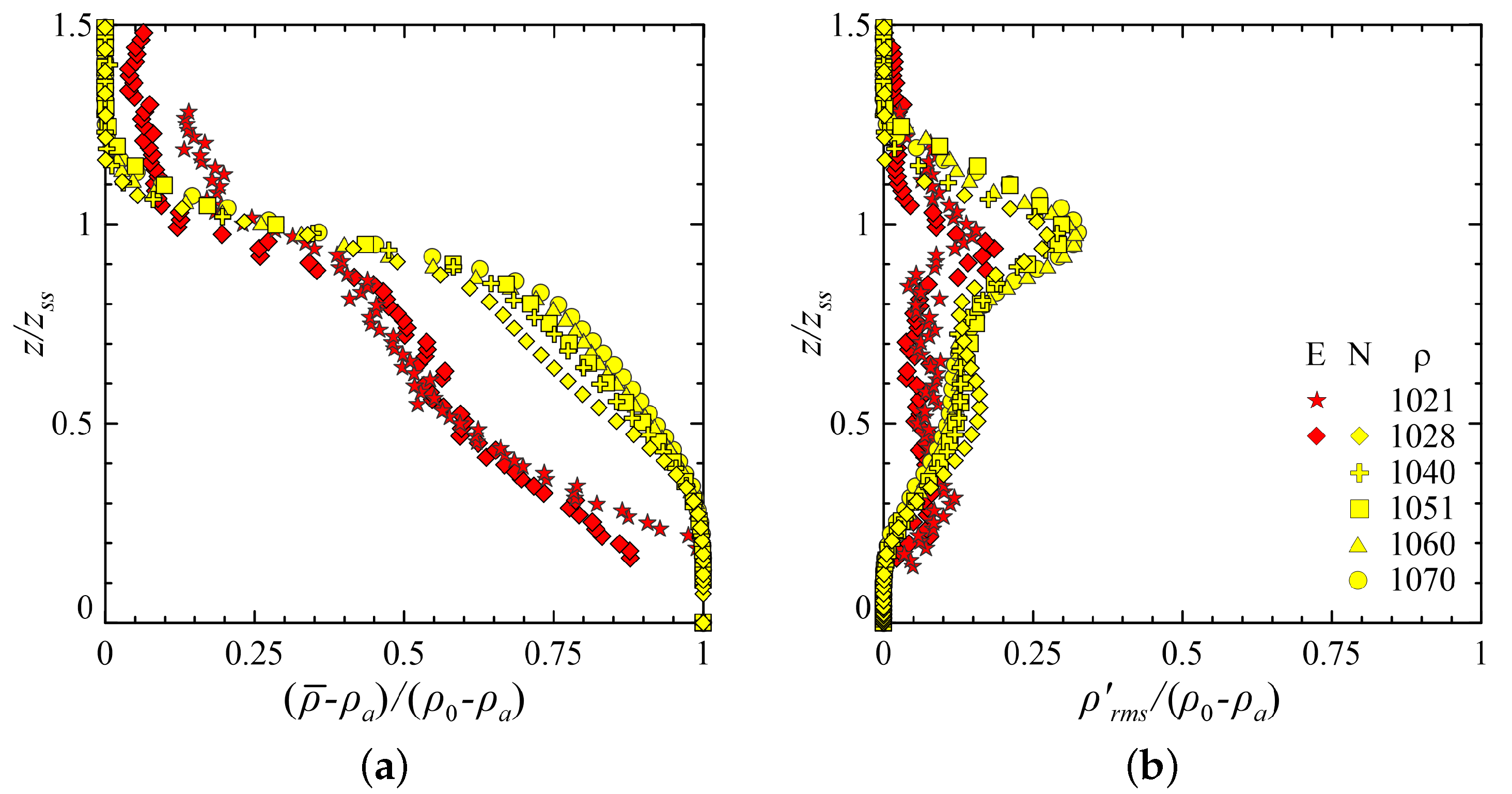 Modelling 06 00010 g009