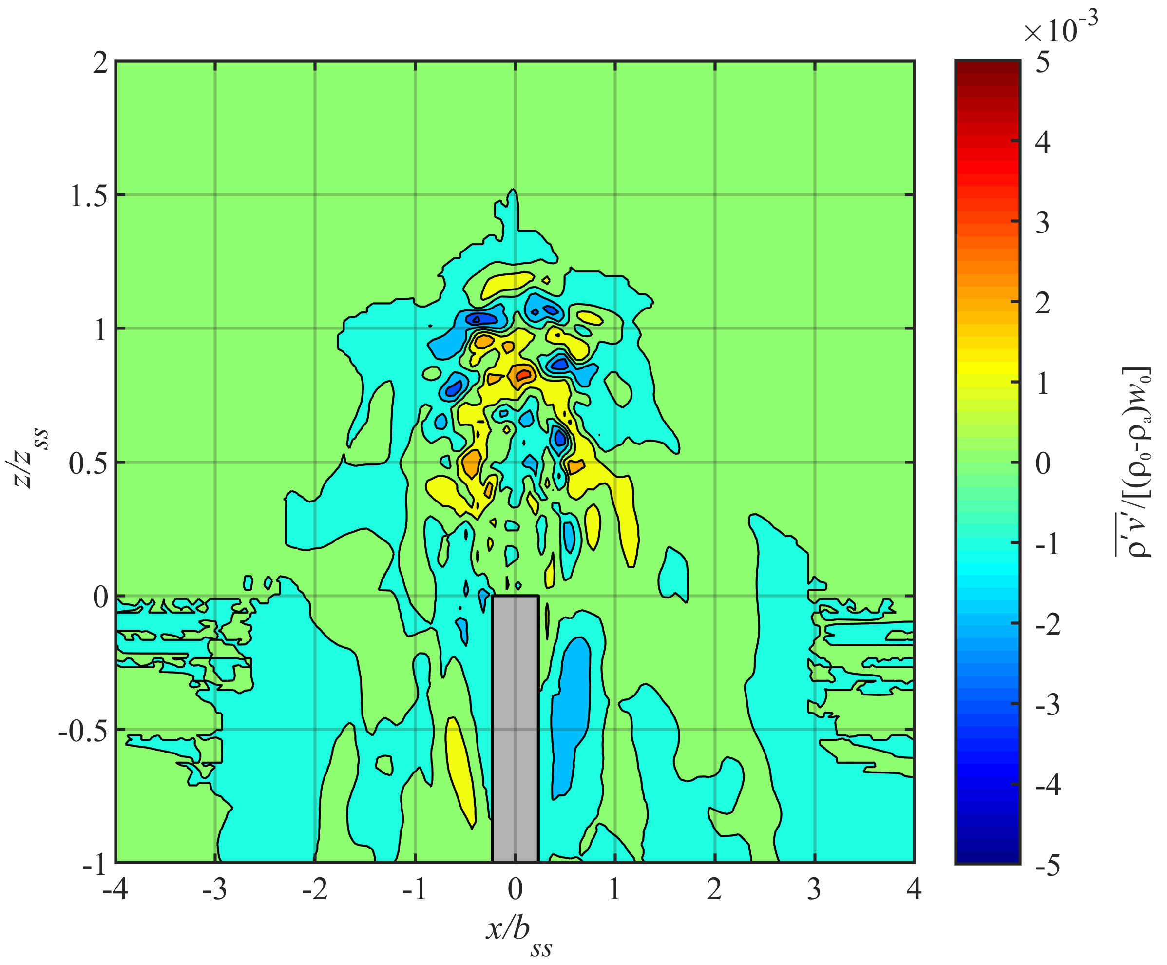 Modelling 06 00010 g013