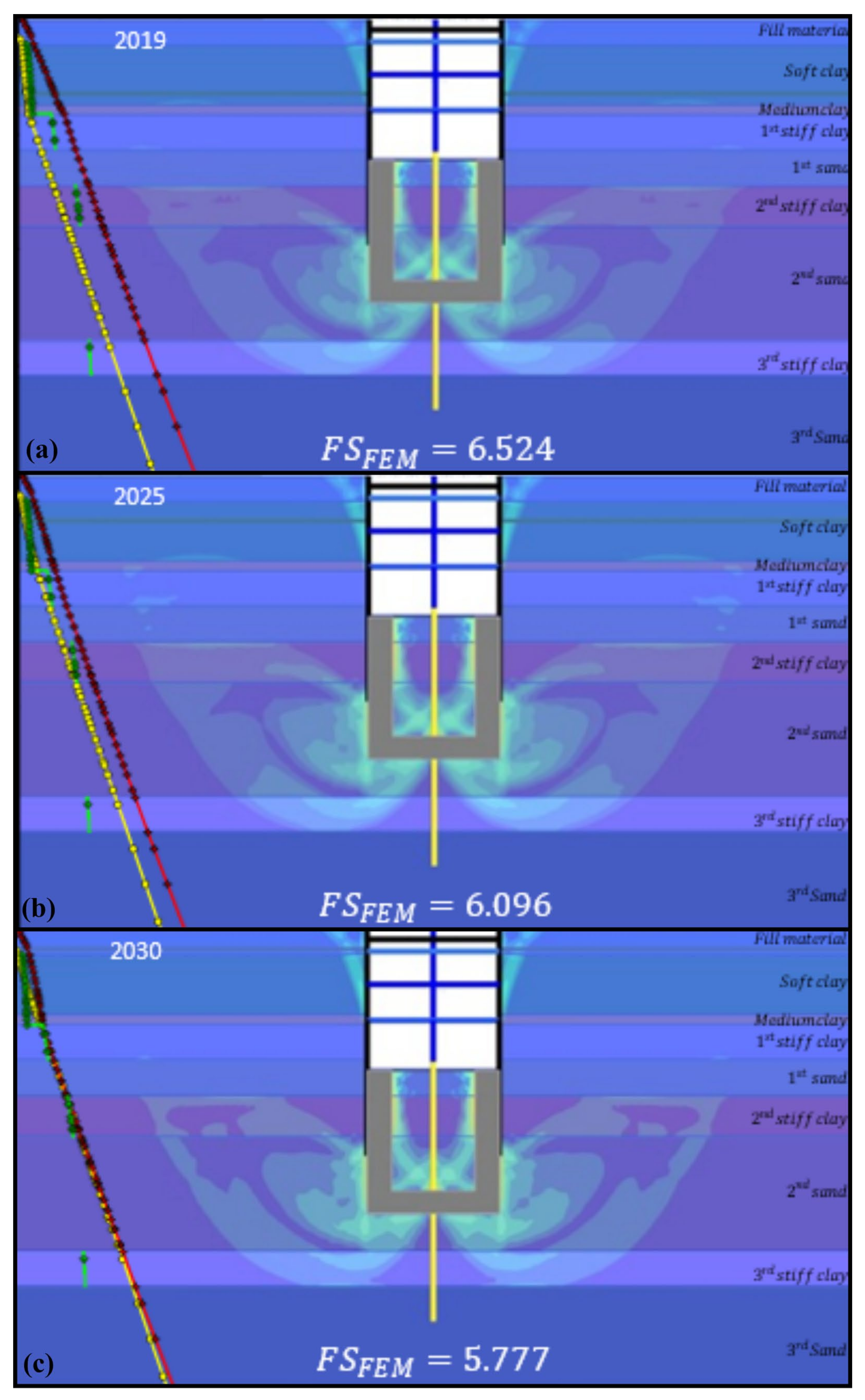 Modelling 06 00021 g017