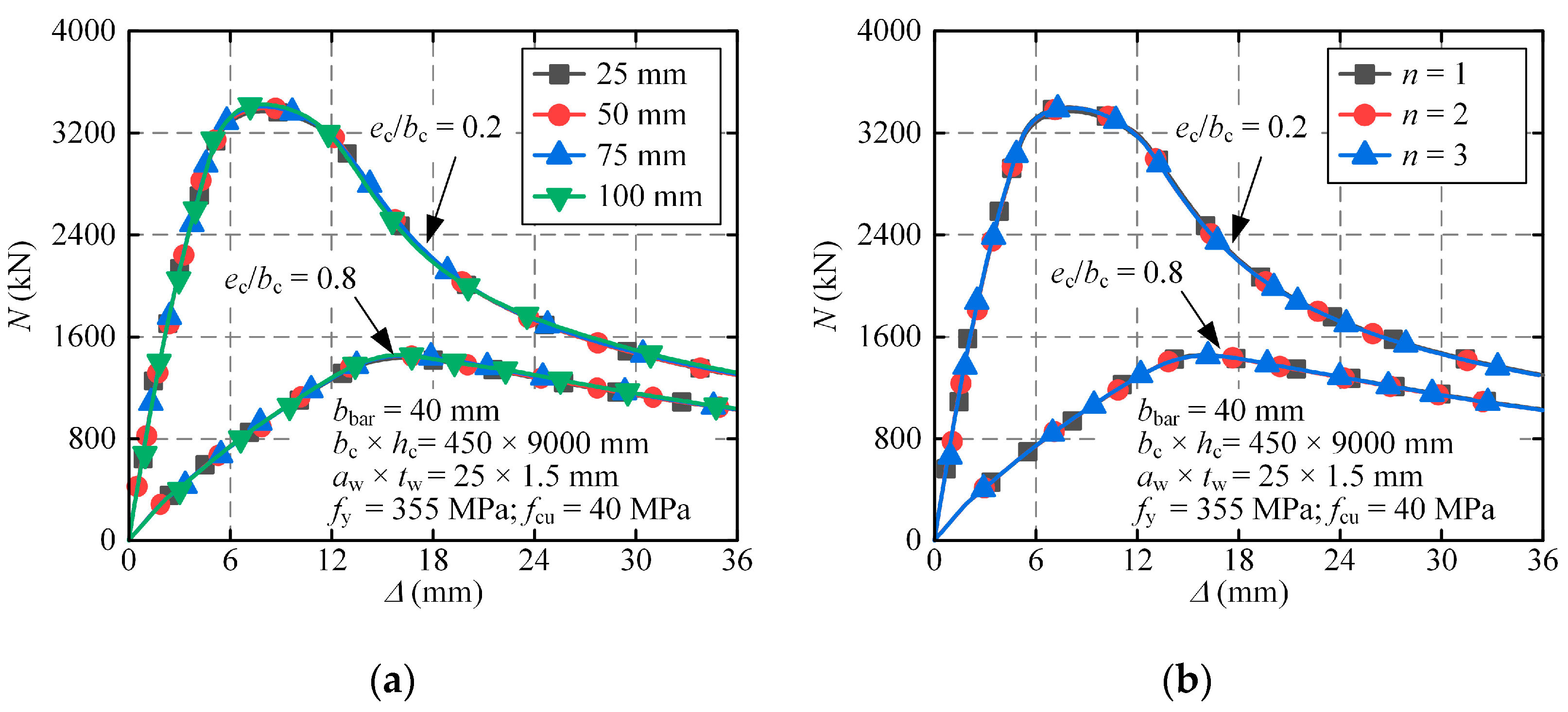 Modelling 06 00022 g004