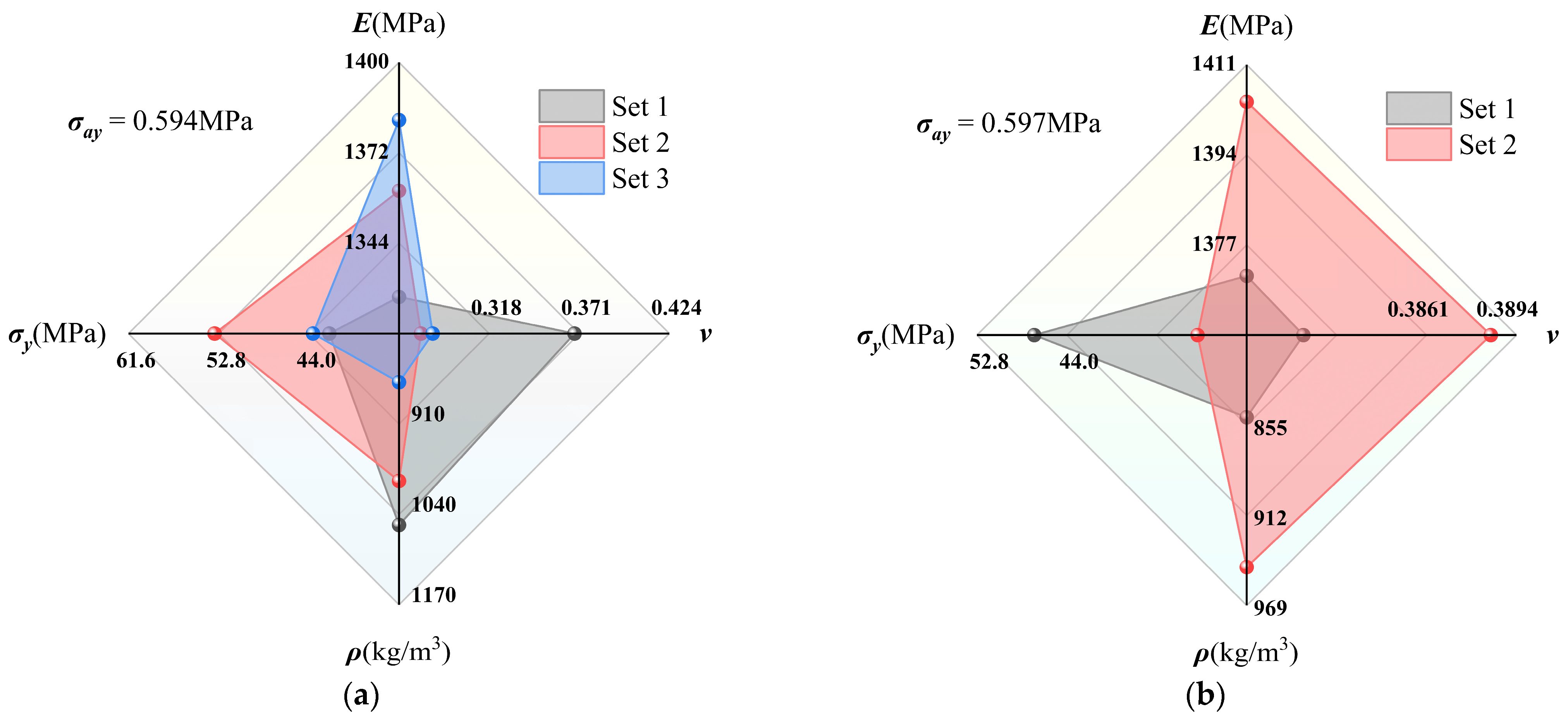 Modelling 06 00024 g010