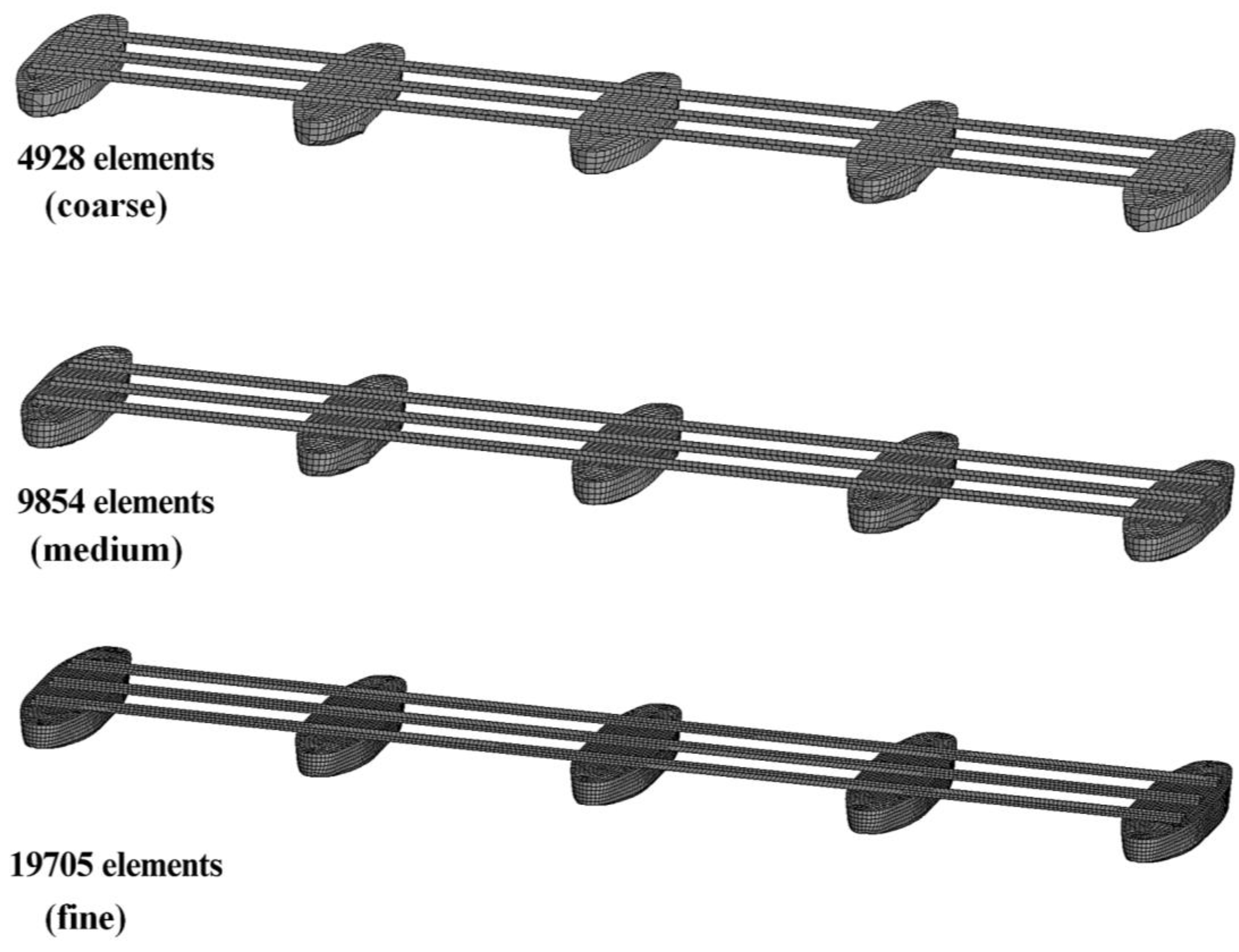 Modelling 06 00031 g009
