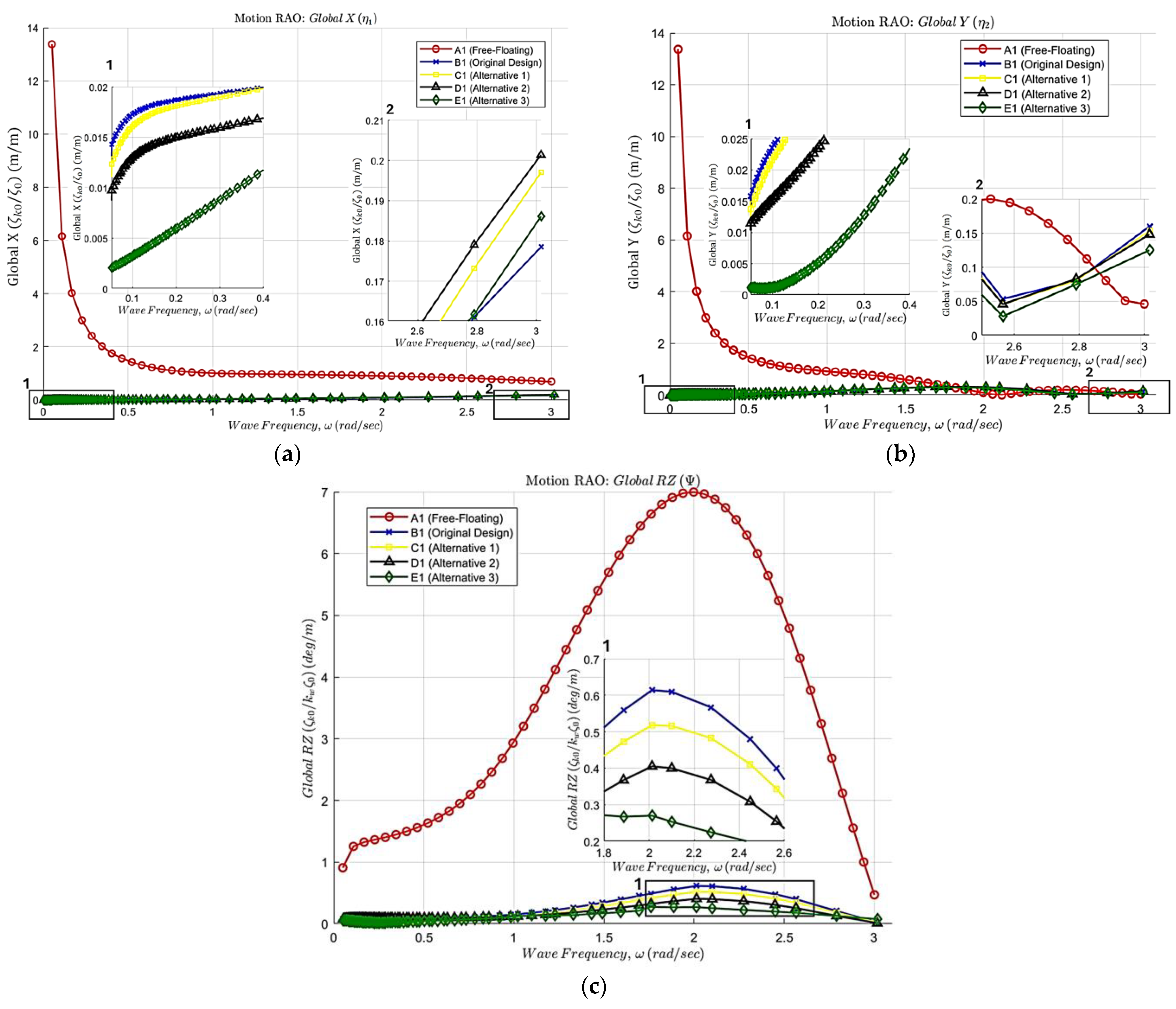 Modelling 06 00031 g010