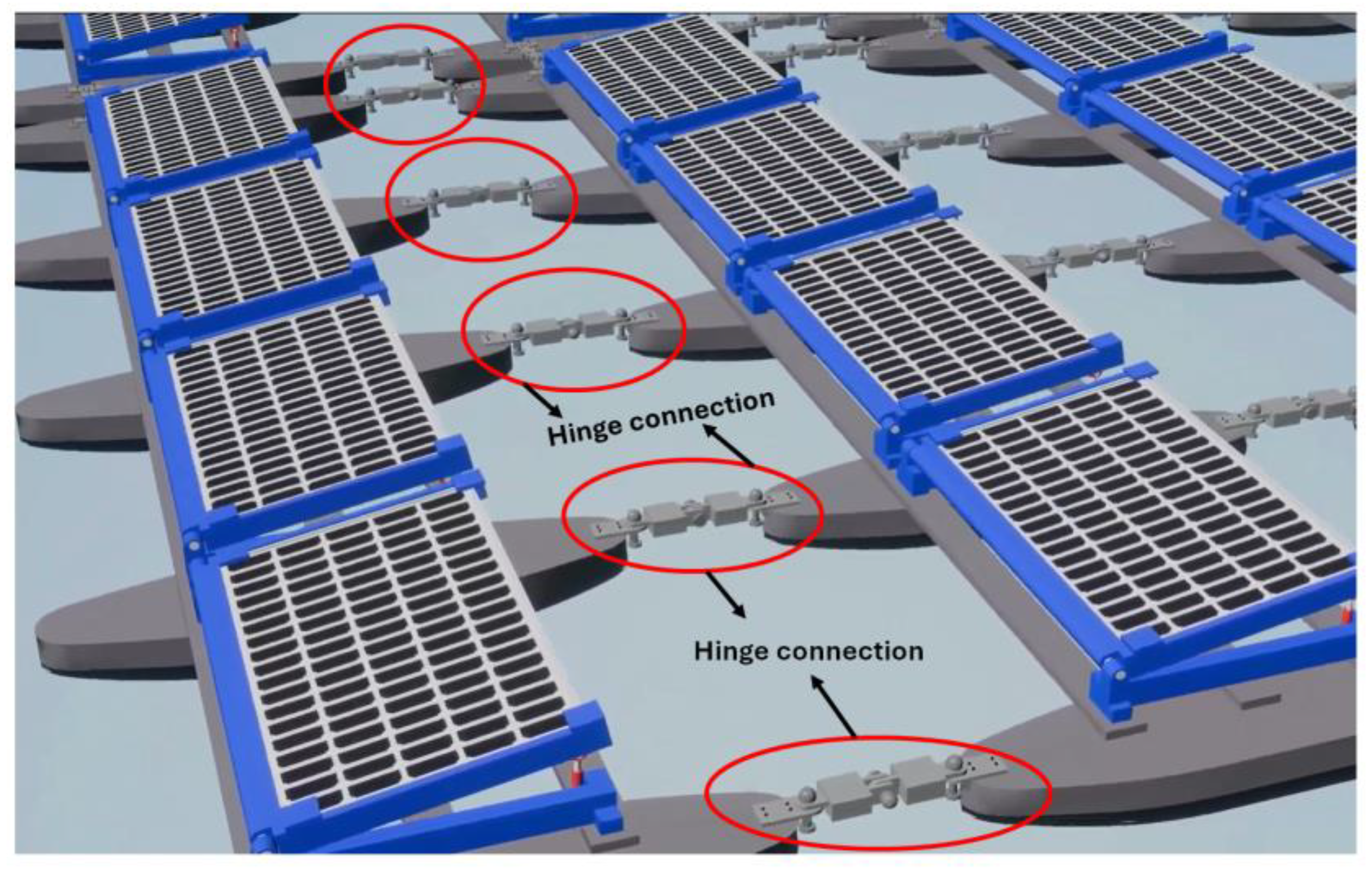 Modelling 06 00031 g017